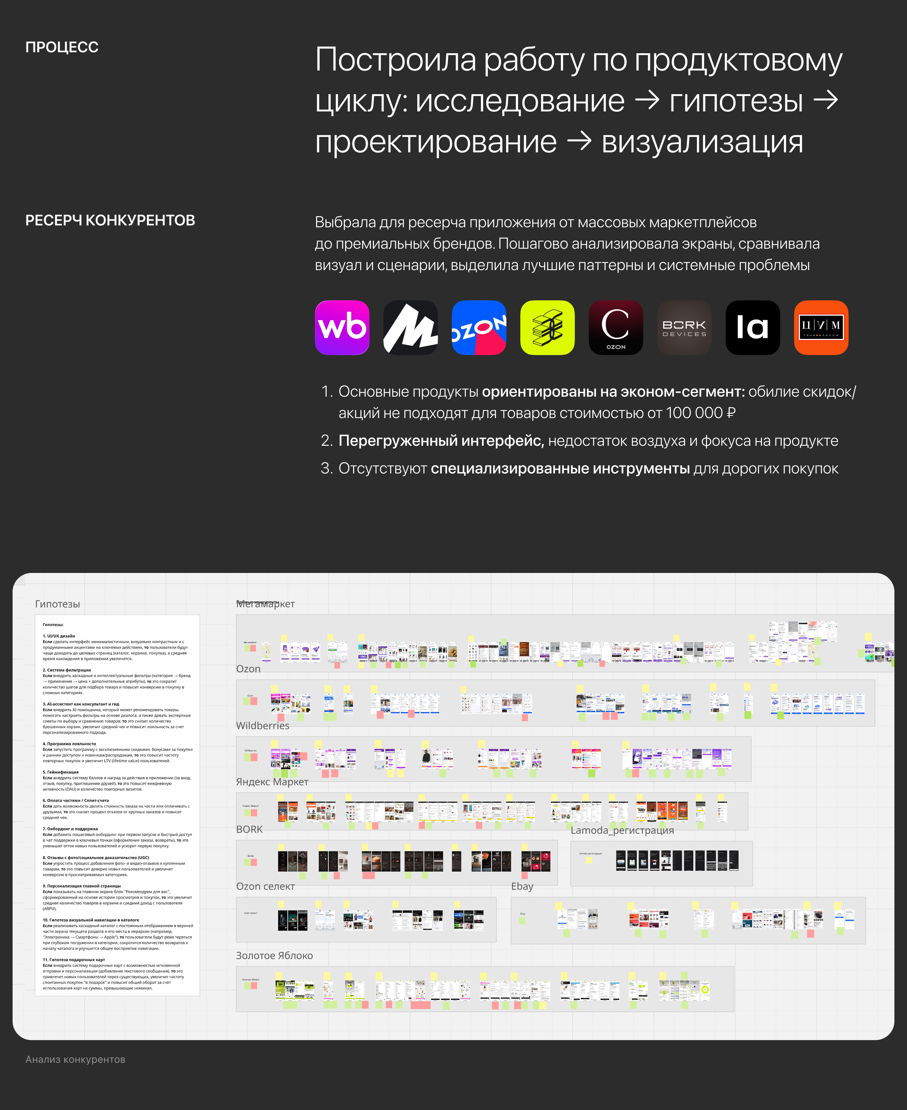 Premium E-commerce | Мобильное приложение — Изображение №4 — Интерфейсы на Dprofile