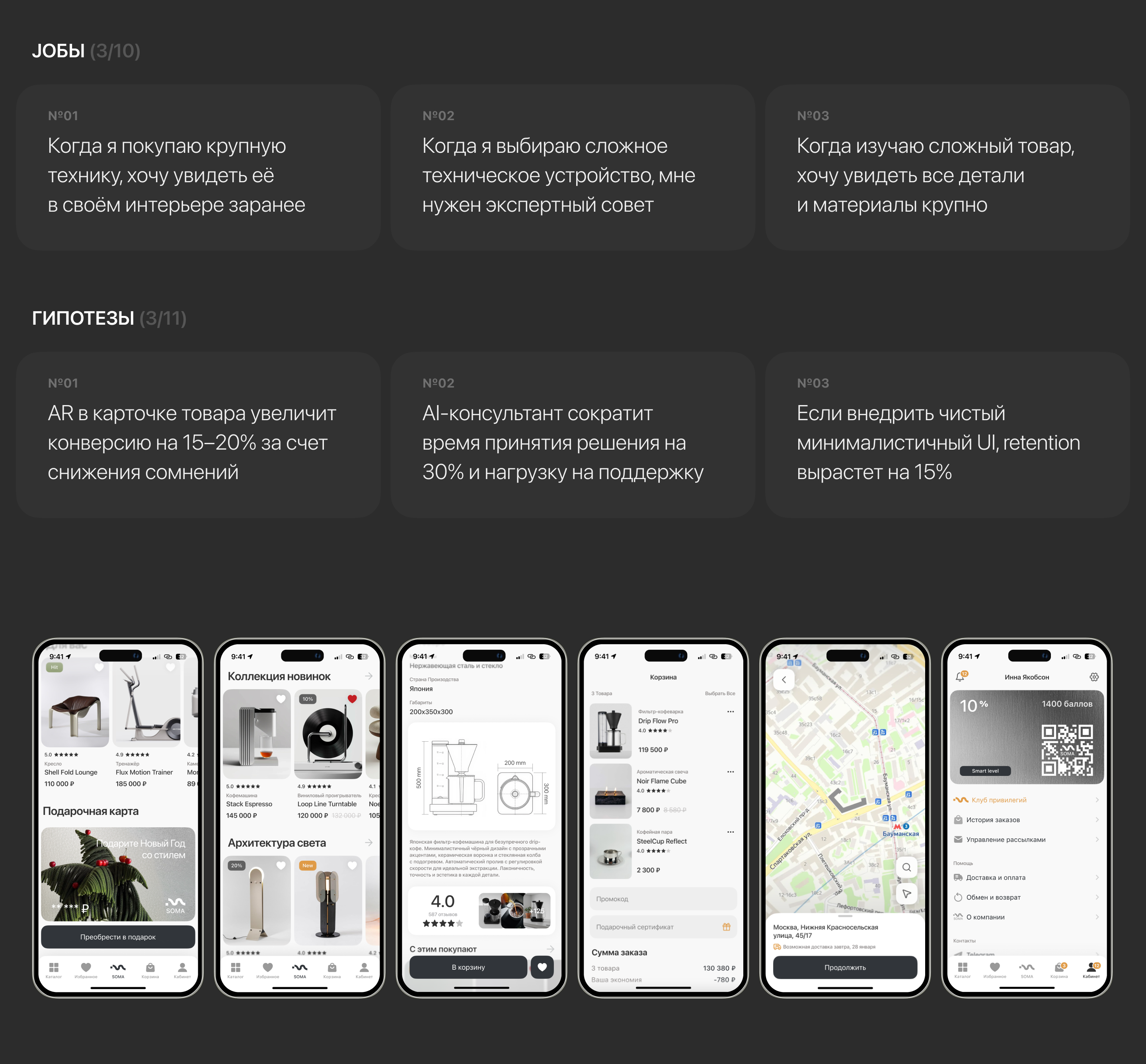 Premium E-commerce | Мобильное приложение — Изображение №5 — Интерфейсы на Dprofile