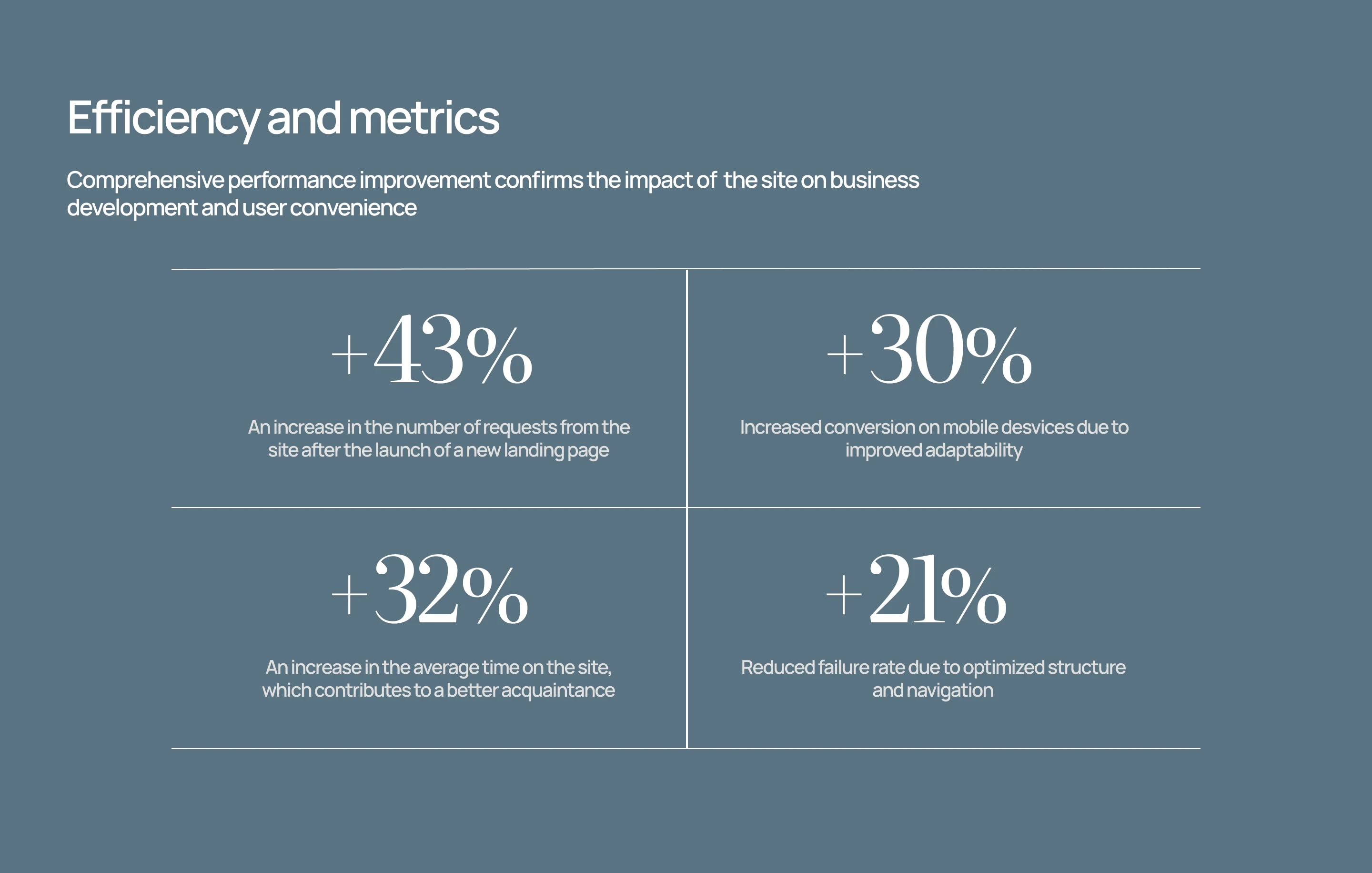 LUNEVA - интернет-магазин одежды — Изображение №9 — Интерфейсы на Dprofile