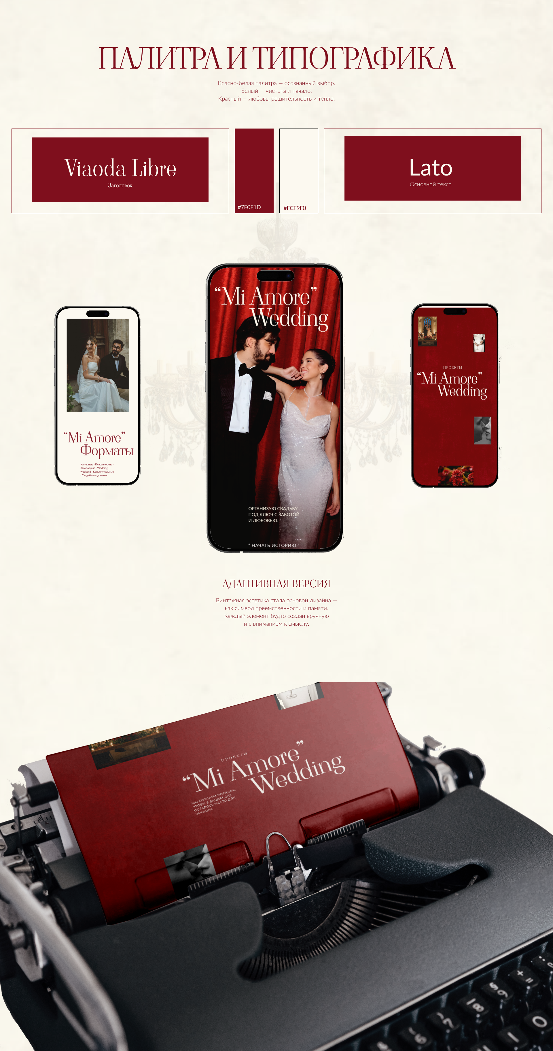 Лендинг для свадебного организатора / Landing_page — Изображение №4 — Интерфейсы на Dprofile