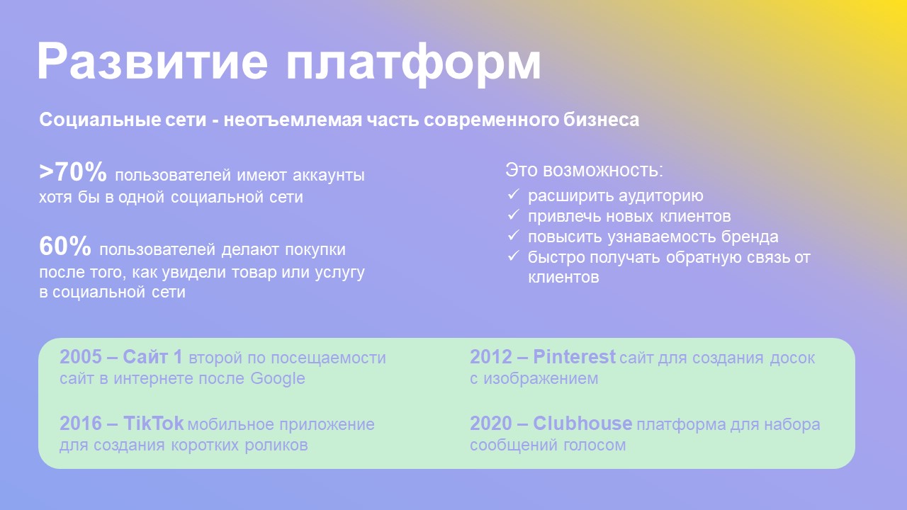 Презентация "Социальные сети" — Изображение №4 — Брендинг, Маркетинг на Dprofile