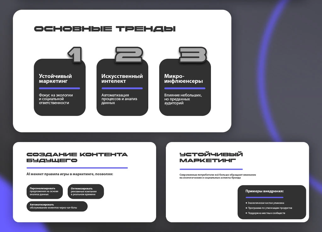 Презентация для вебинара | Трансформация маркетинга — Изображение №4 — Маркетинг на Dprofile