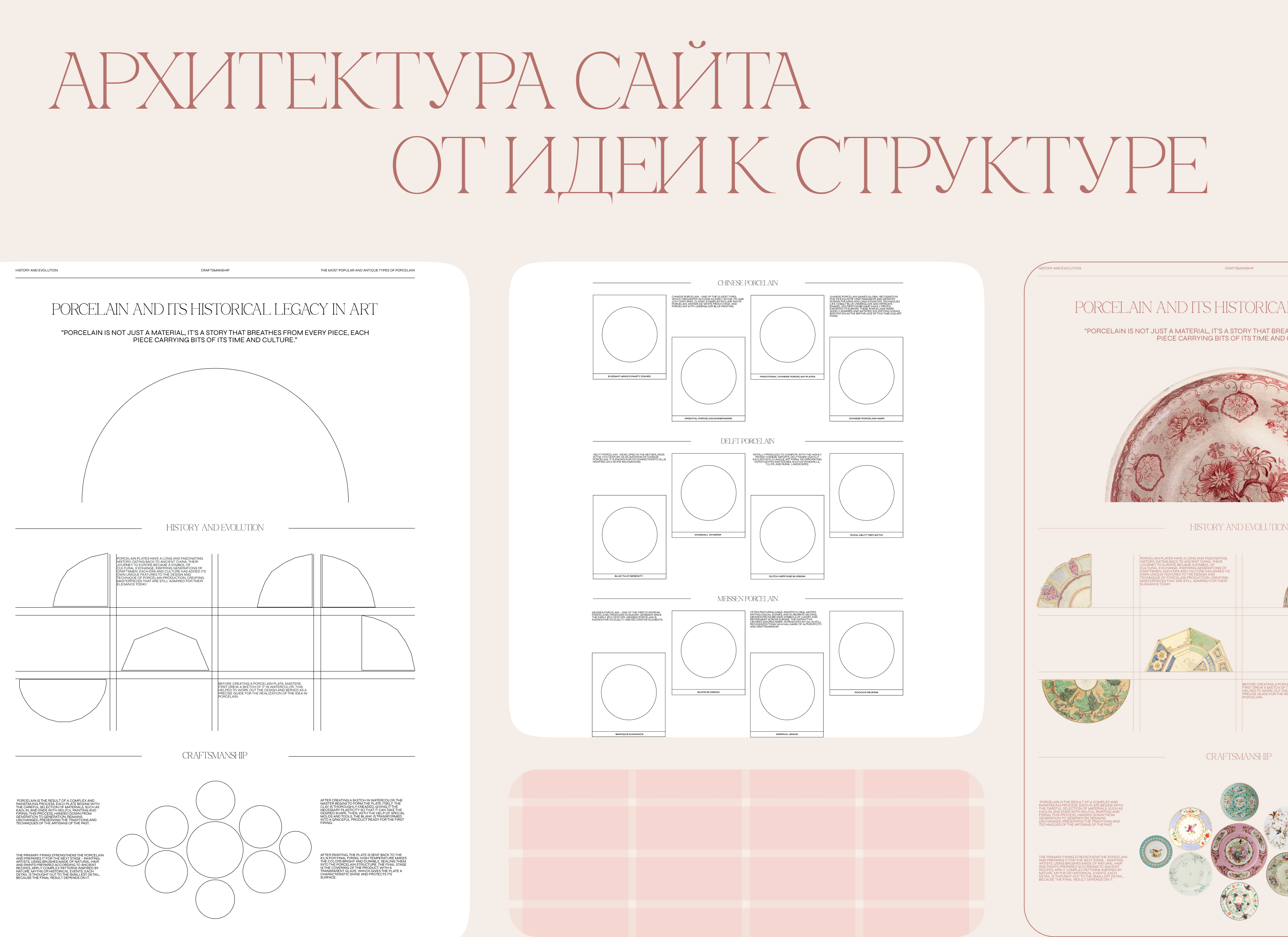 Porcelain website| Сайт для онлайн-бутика фарфоровых тарелок — Изображение №2 — Интерфейсы на Dprofile