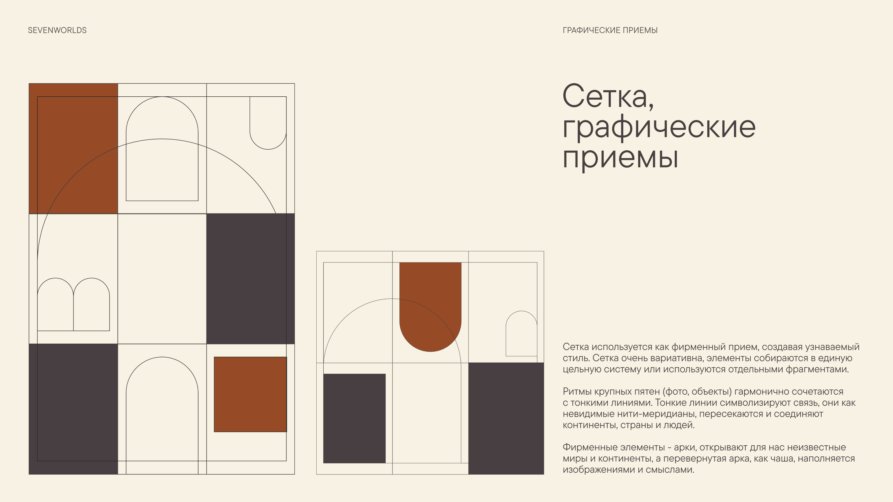 Фирменный стиль бренда украшений SEVENWORLDS — Изображение №7 — Брендинг на Dprofile