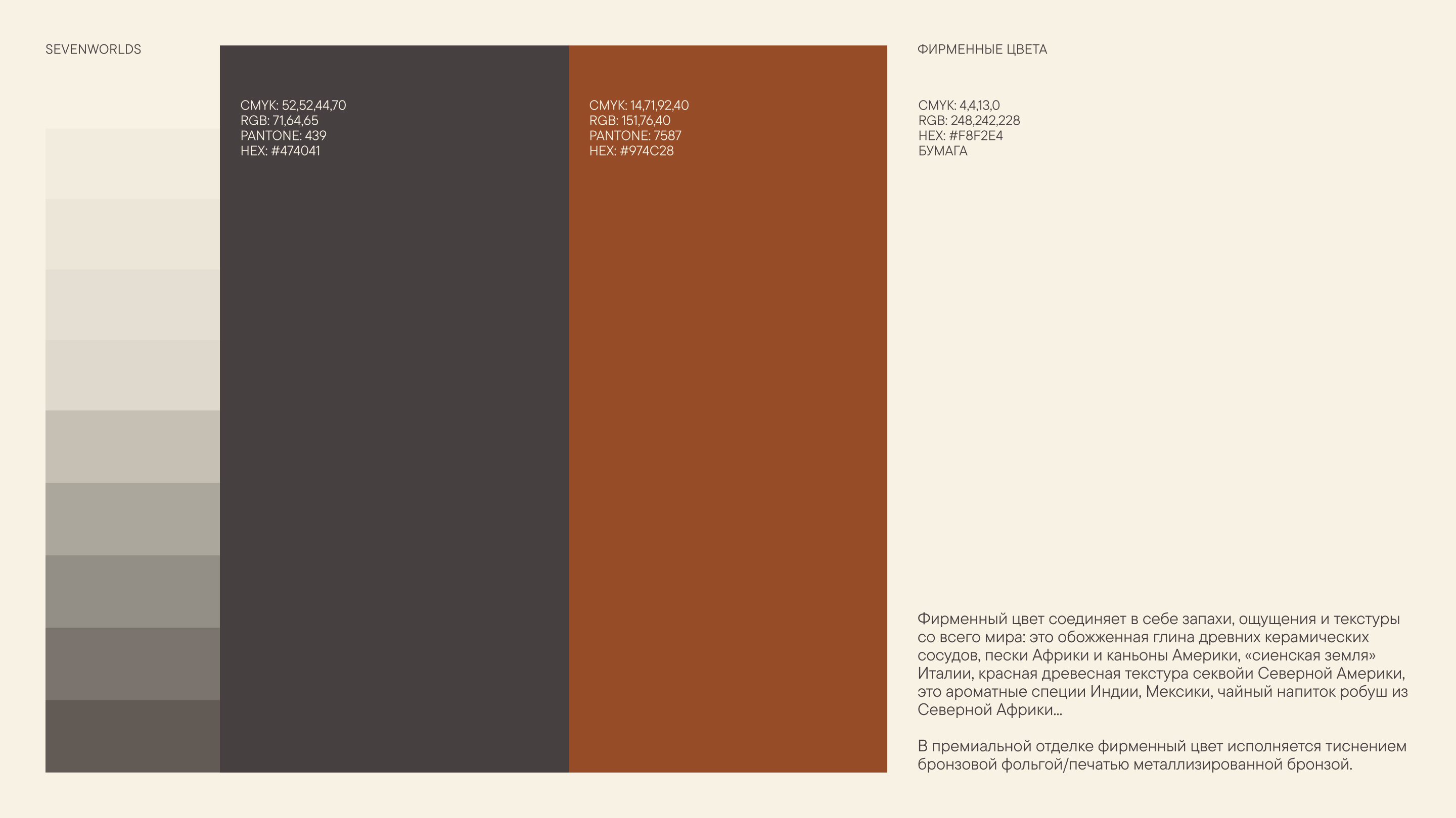 Фирменный стиль бренда украшений SEVENWORLDS — Изображение №6 — Брендинг на Dprofile