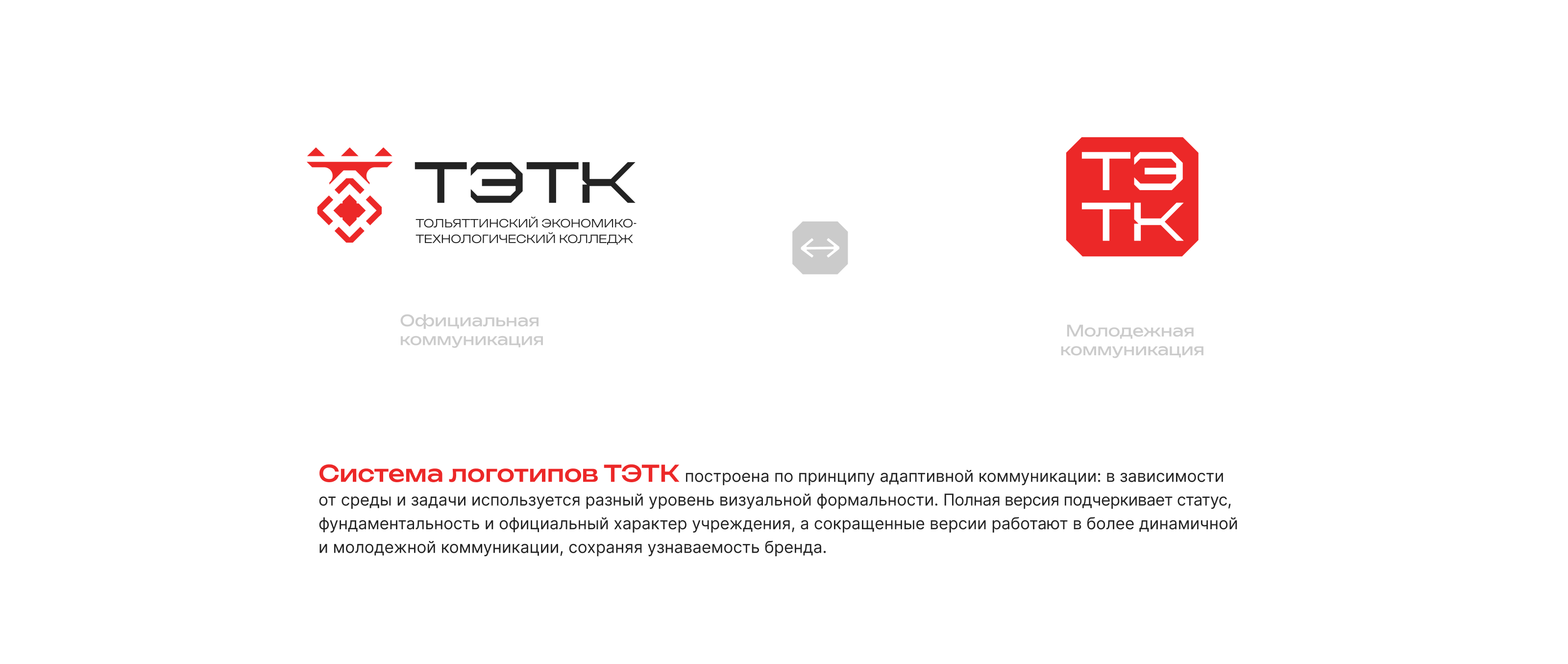 ТЭТК — бренд-система колледжа — Изображение №18 — Интерфейсы, Брендинг на Dprofile