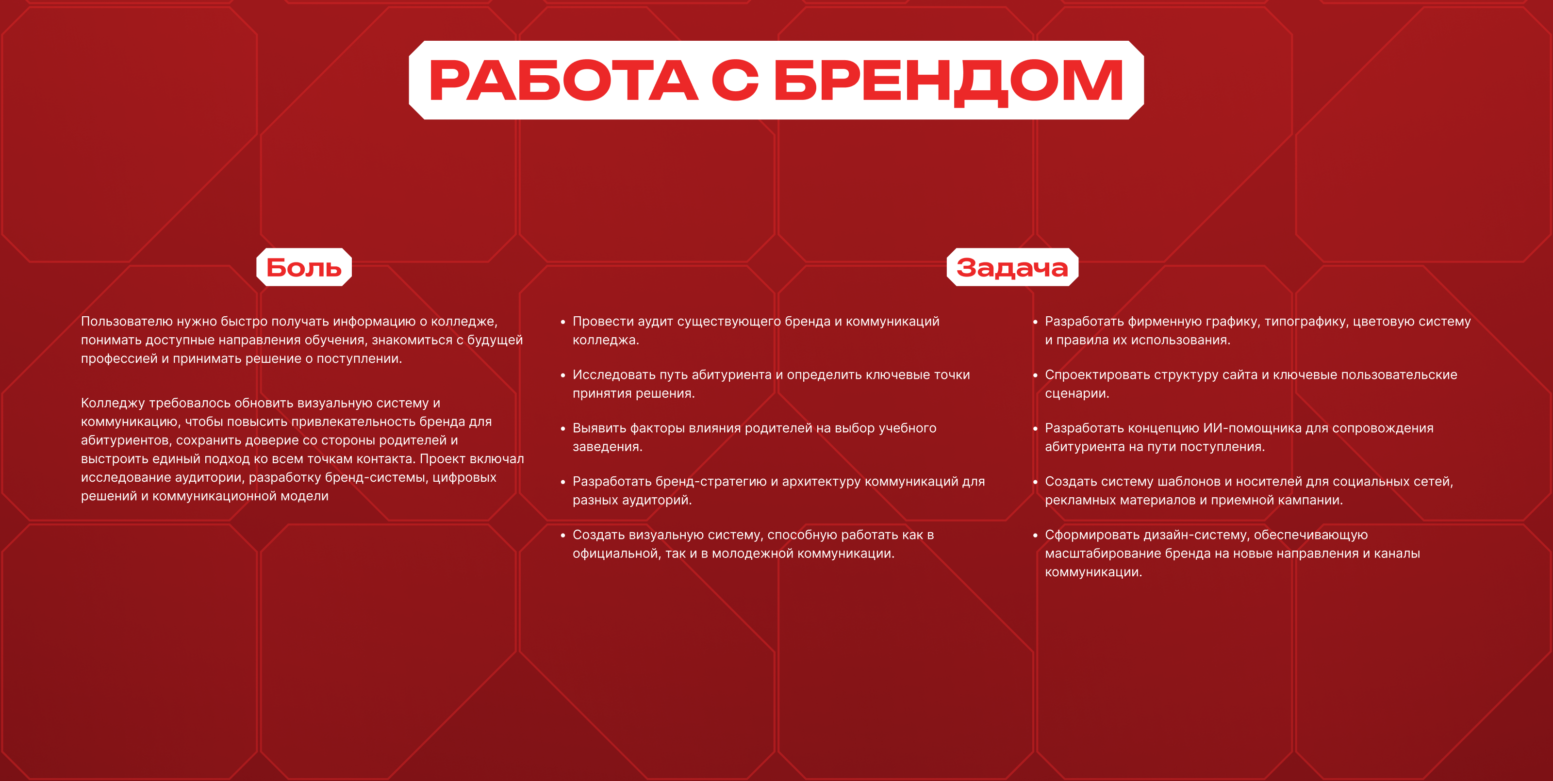 ТЭТК — бренд-система колледжа — Изображение №8 — Интерфейсы, Брендинг на Dprofile
