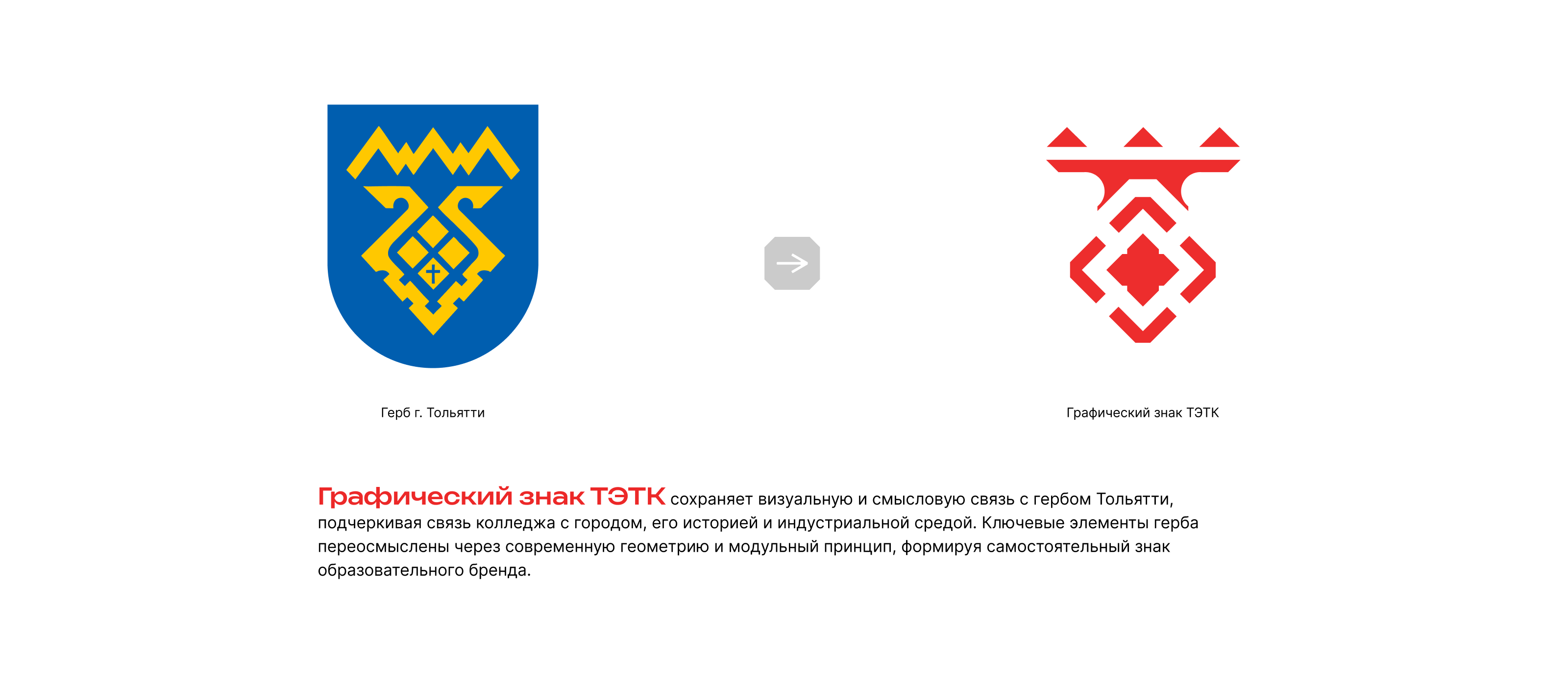 ТЭТК — бренд-система колледжа — Изображение №15 — Интерфейсы, Брендинг на Dprofile