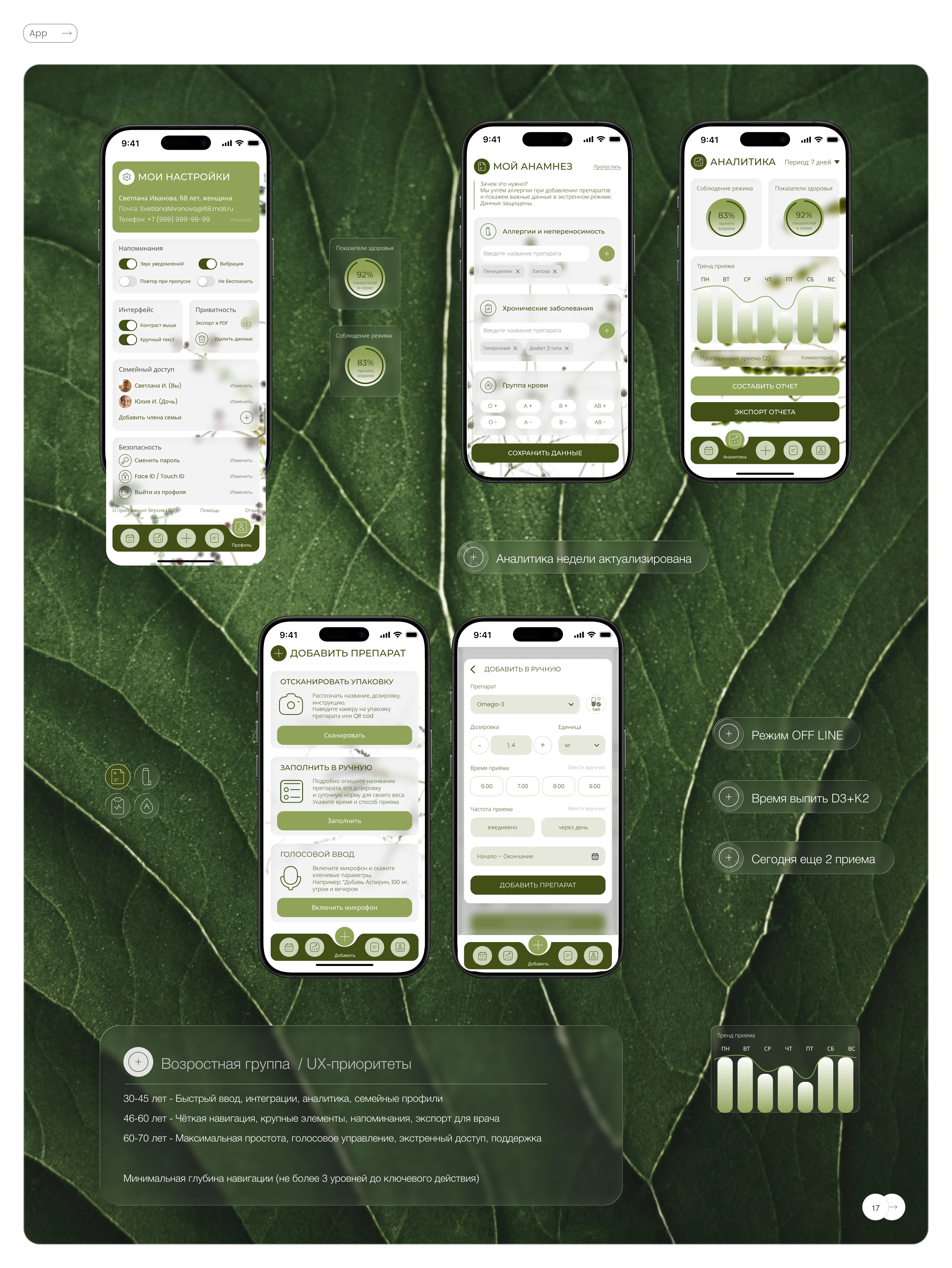 Мобильное приложение для контроля совместимости витаминов — Изображение №18 — Интерфейсы, Маркетинг на Dprofile