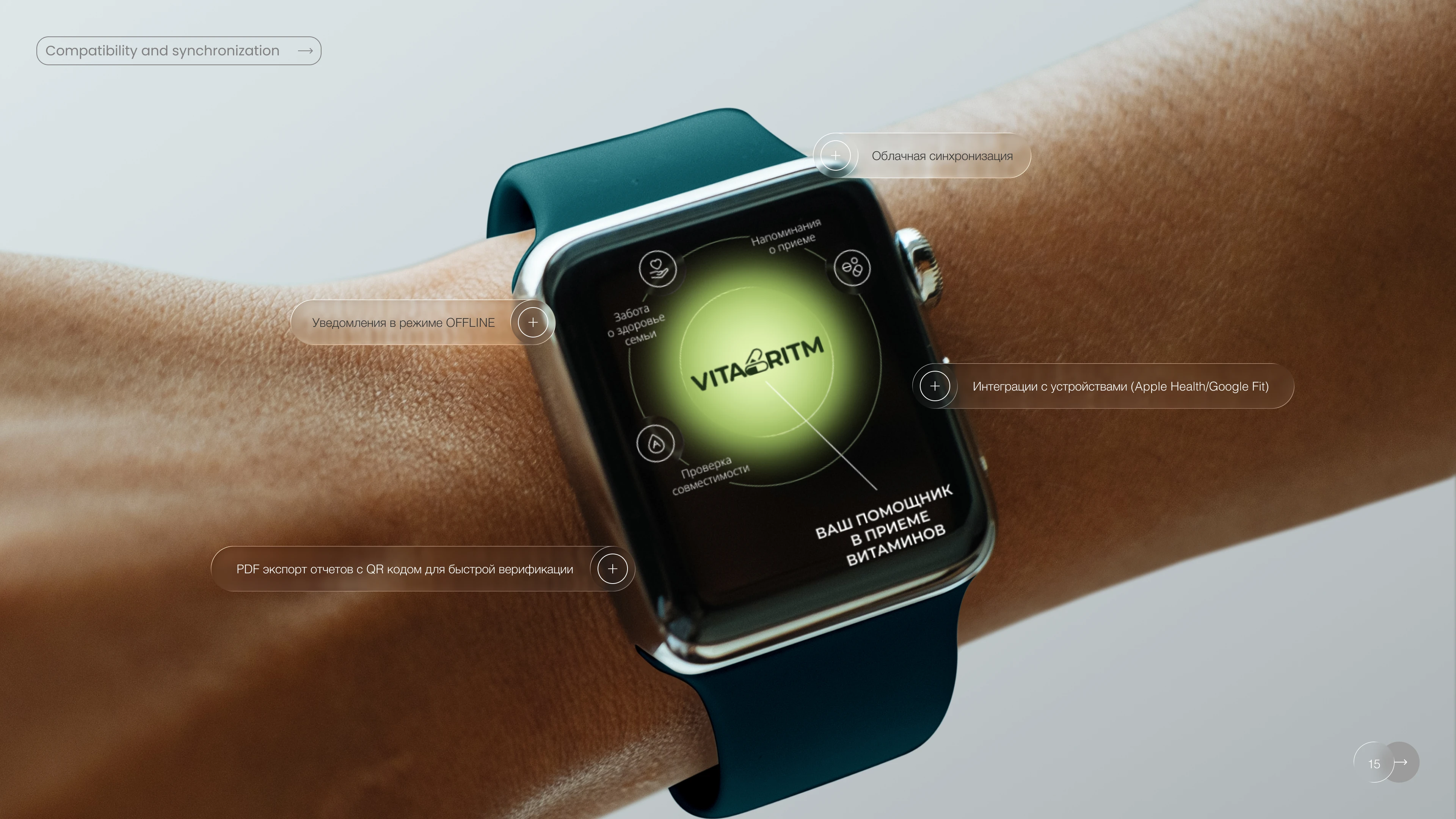 Мобильное приложение для контроля совместимости витаминов — Изображение №16 — Интерфейсы, Маркетинг на Dprofile