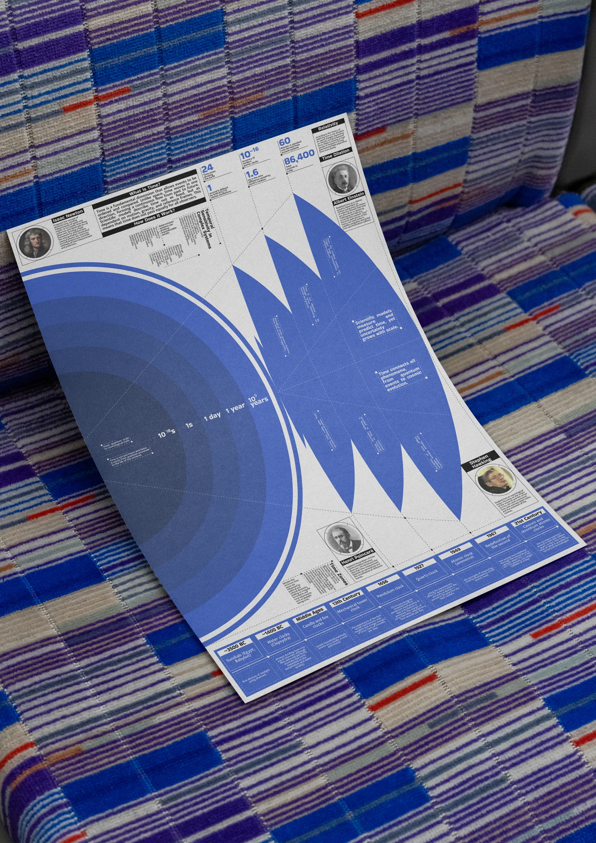 POSTER COLLECTION — Изображение №7 — Графика на Dprofile