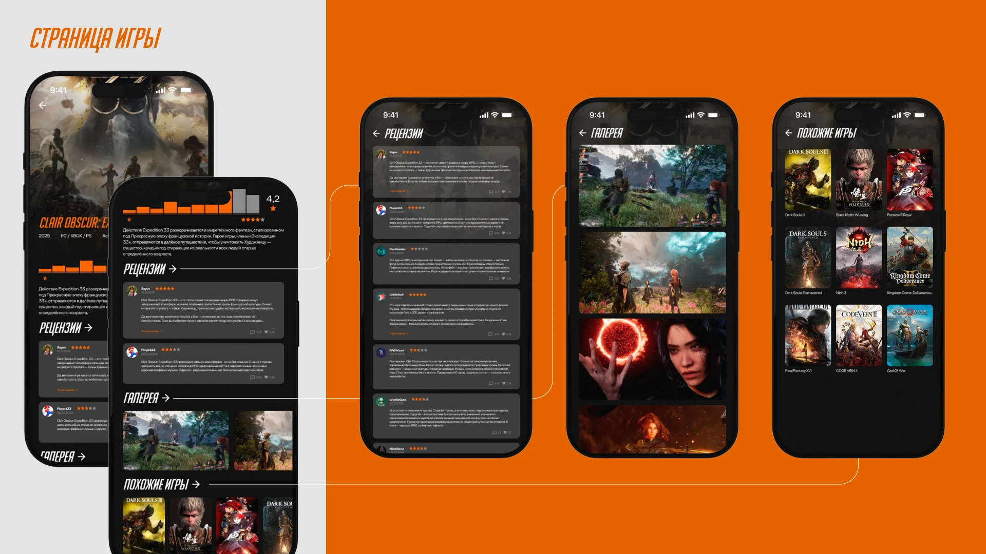 The Game Vault | UX/UI Design — Изображение №5 — Интерфейсы на Dprofile