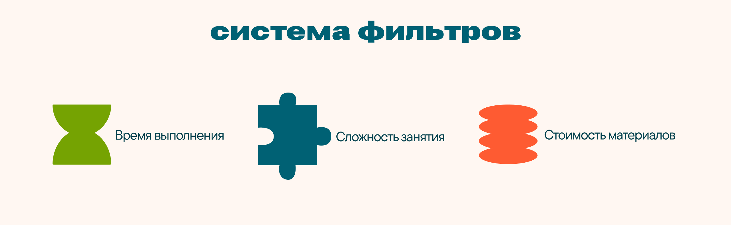 нетудел: медиа об осознанном отдыхе — Изображение №8 — Интерфейсы на Dprofile