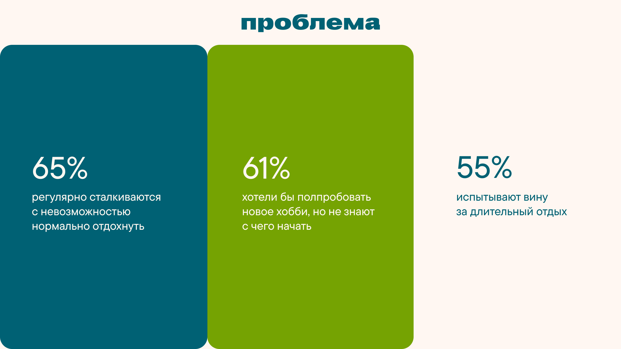 нетудел: медиа об осознанном отдыхе — Изображение №5 — Интерфейсы на Dprofile