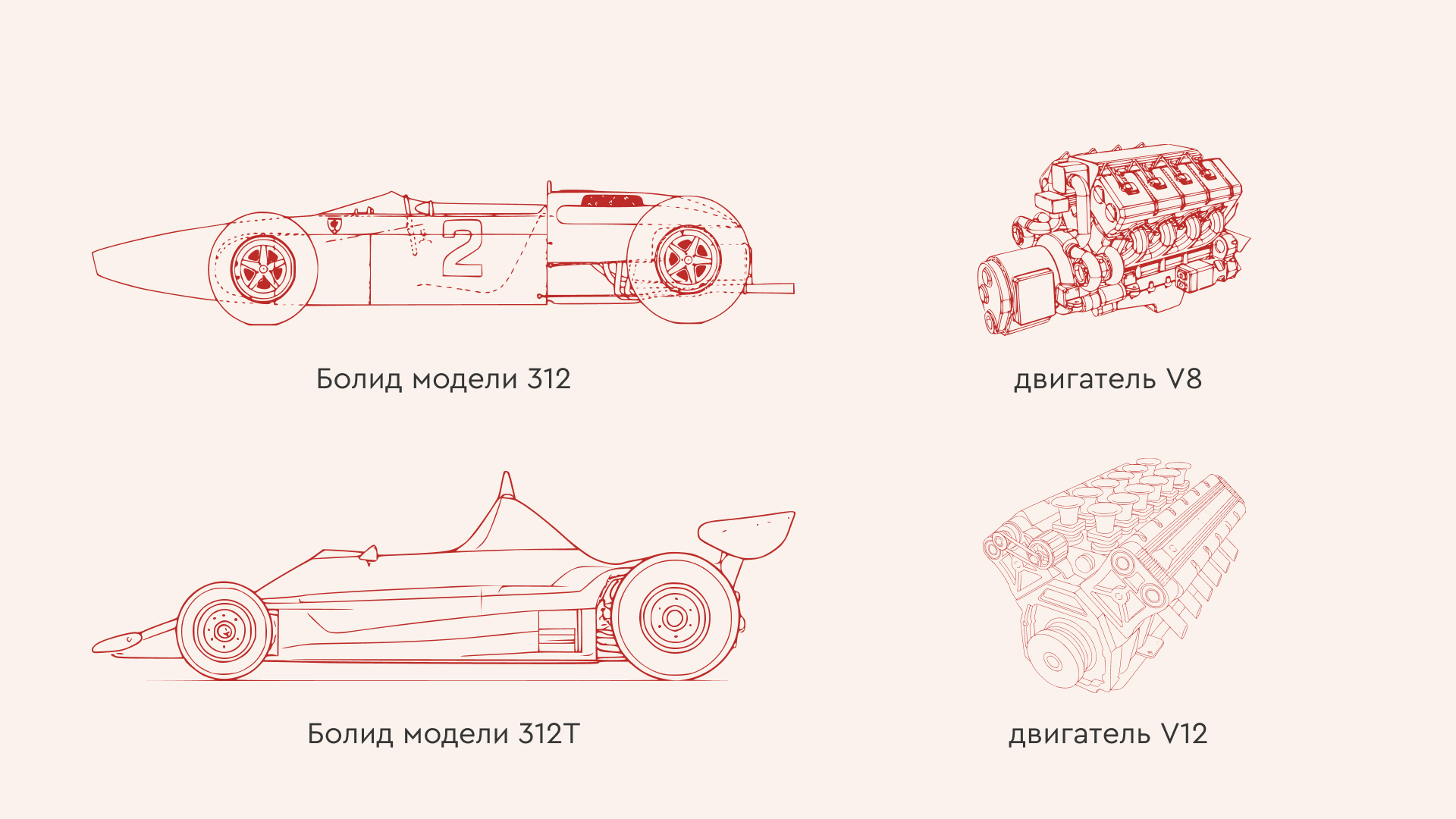 Мауро Форгьери: инженер, изменивший Ferrari и Формулу 1 — Изображение №4 — Интерфейсы на Dprofile