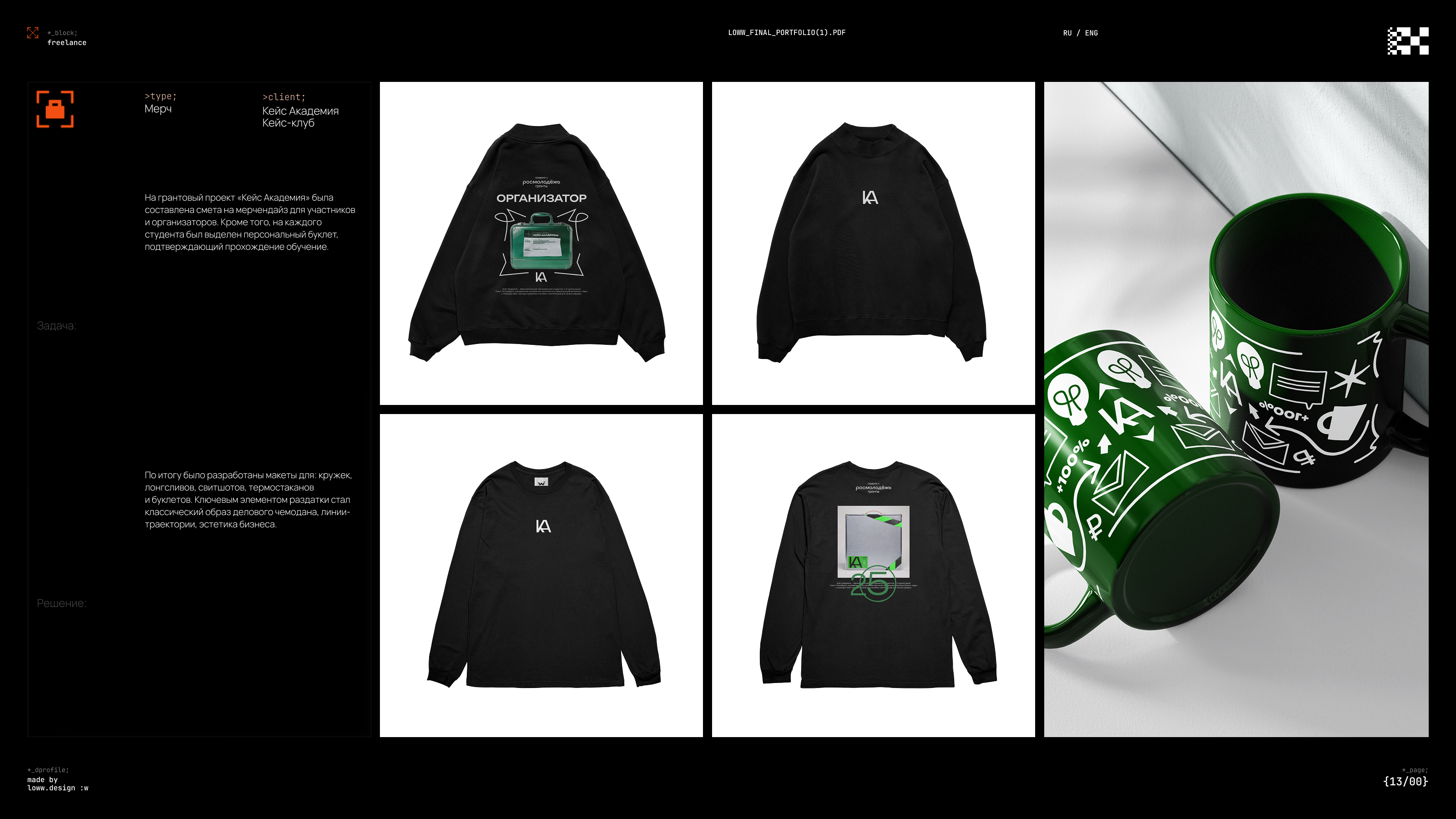 LOWw Portfolio (test) — Изображение №14 — Брендинг, Маркетинг на Dprofile