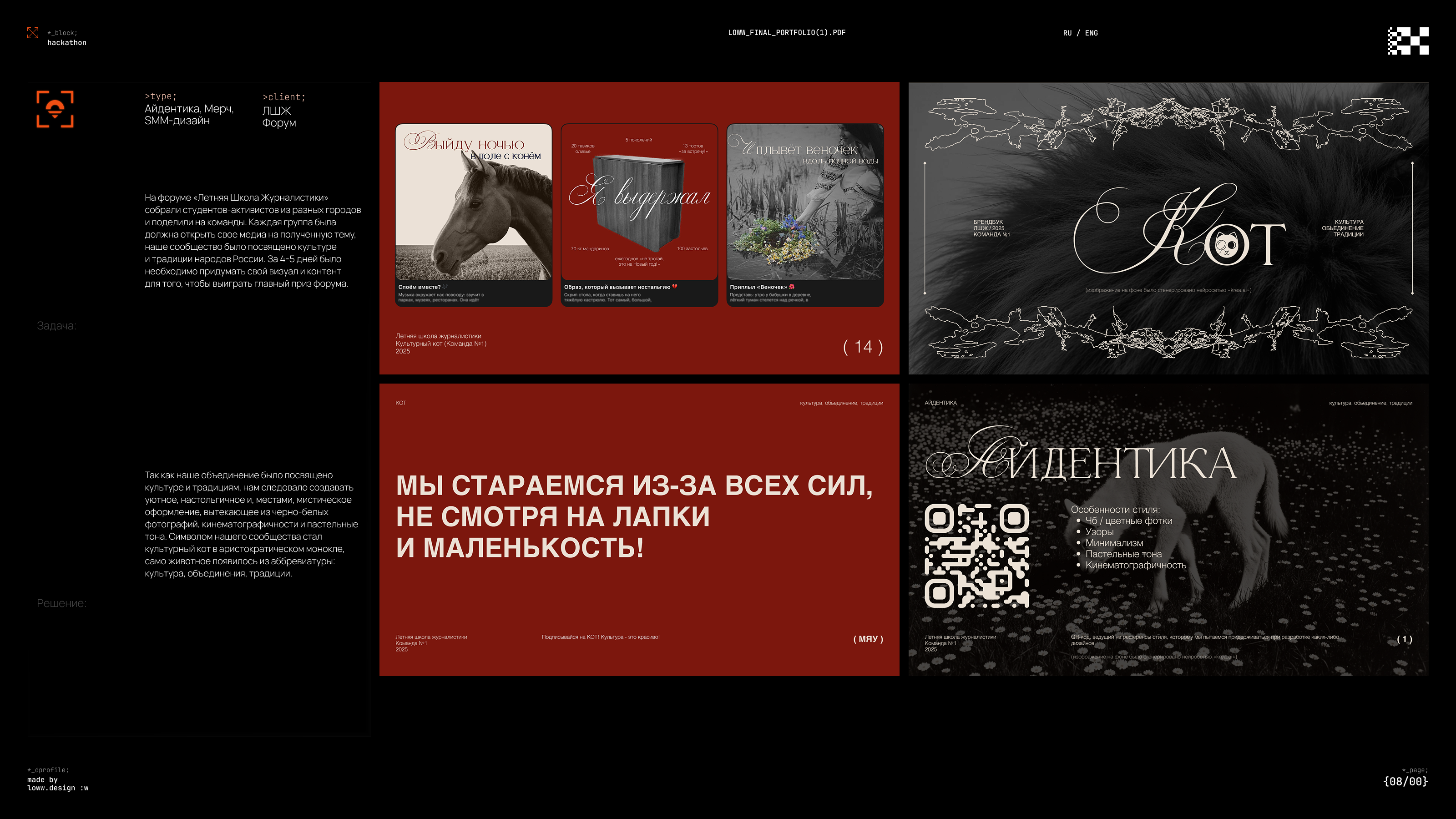 LOWw Portfolio (test) — Изображение №9 — Брендинг, Маркетинг на Dprofile