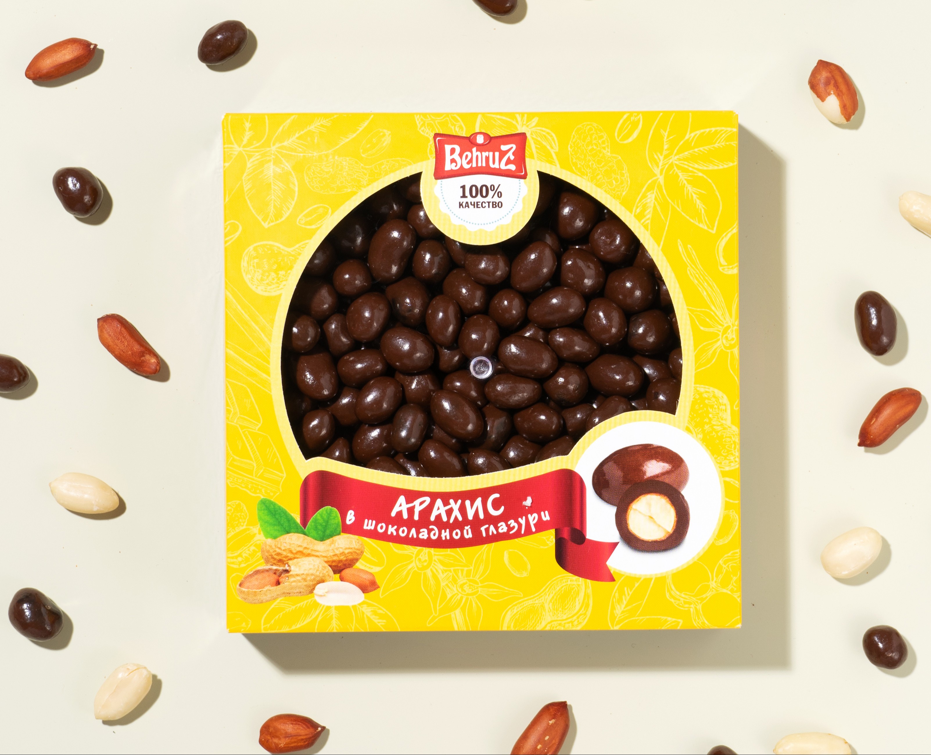 Фотосъемка для карточки товара на МП на Dprofile