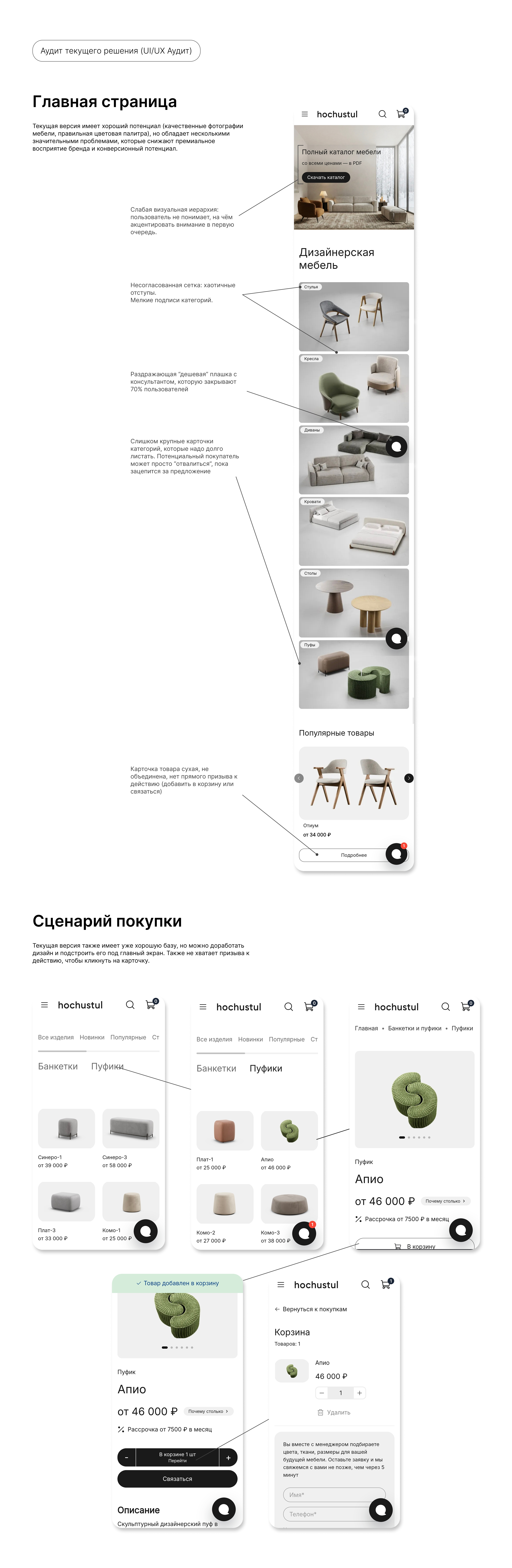 Редизайн главной страницы и User Flow — Изображение №4 — Интерфейсы на Dprofile