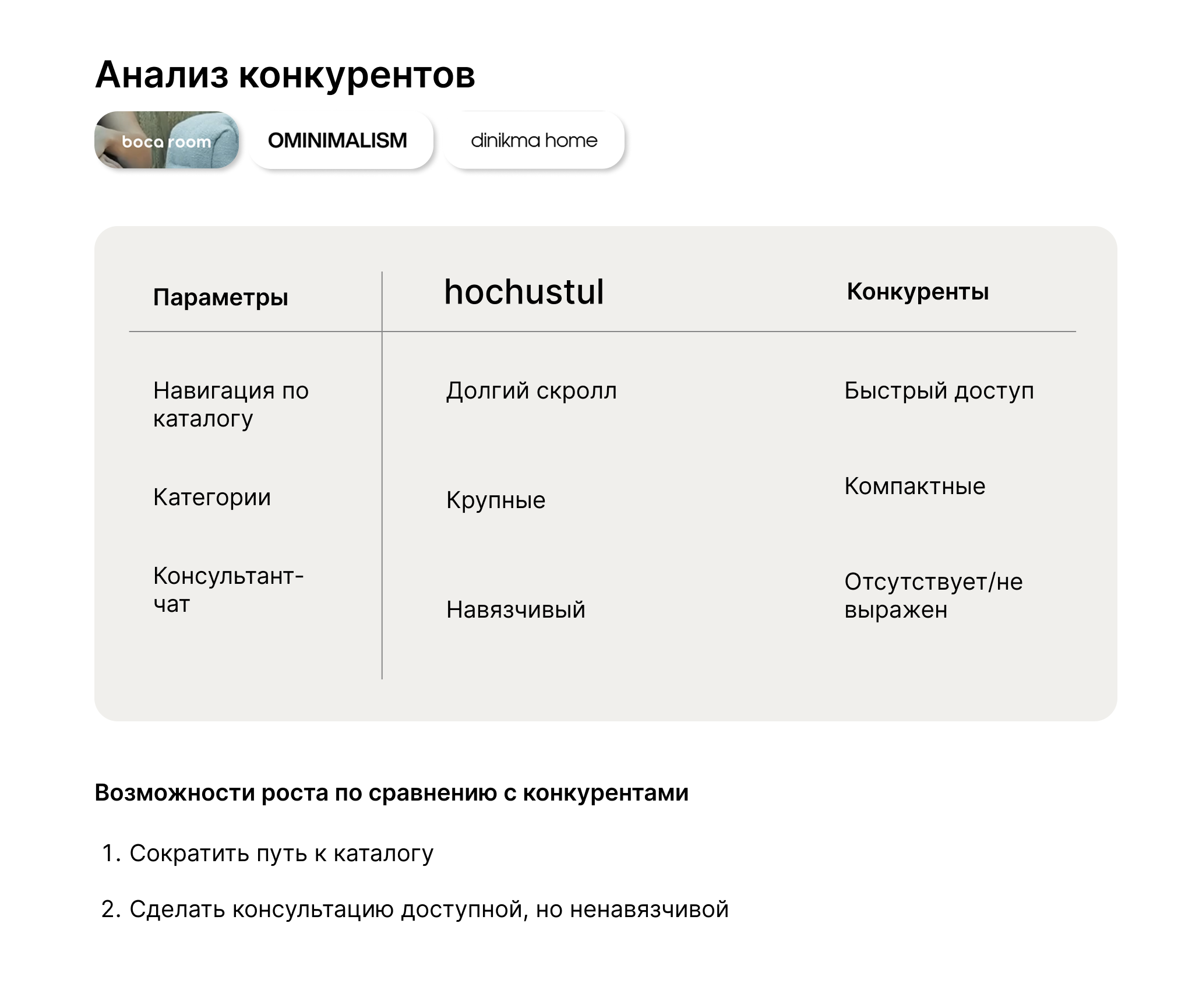Редизайн главной страницы hochustul — Изображение №4 — Интерфейсы на Dprofile