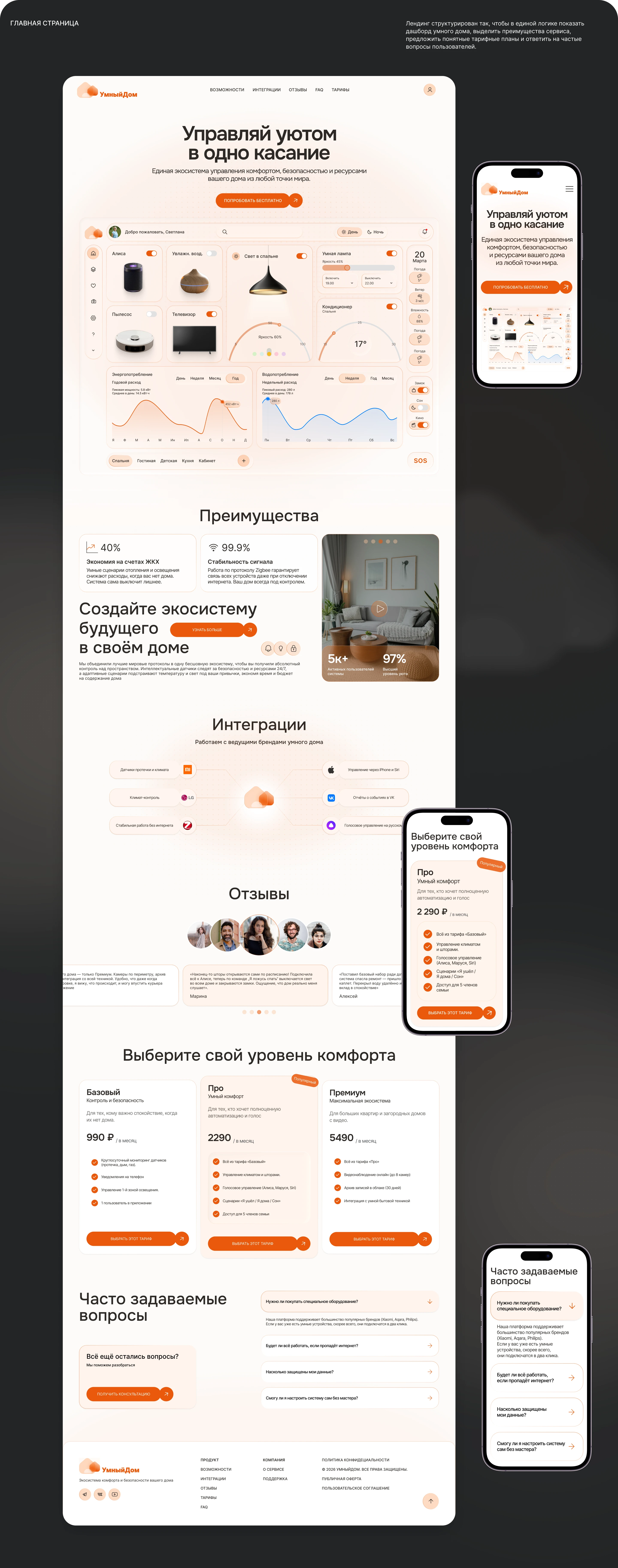 SaaS • UI/UX Design • Dashboard Design • Landing Page — Изображение №10 — Интерфейсы на Dprofile