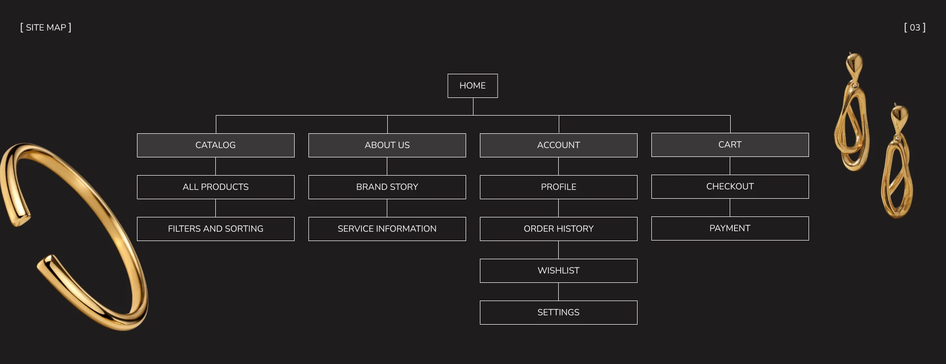 Интернет-магазин концептуальных украшений — Изображение №5 — Интерфейсы на Dprofile