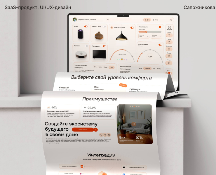 SaaS • UI/UX Design • Dashboard Design • Landing Page — Интерфейсы на Dprofile