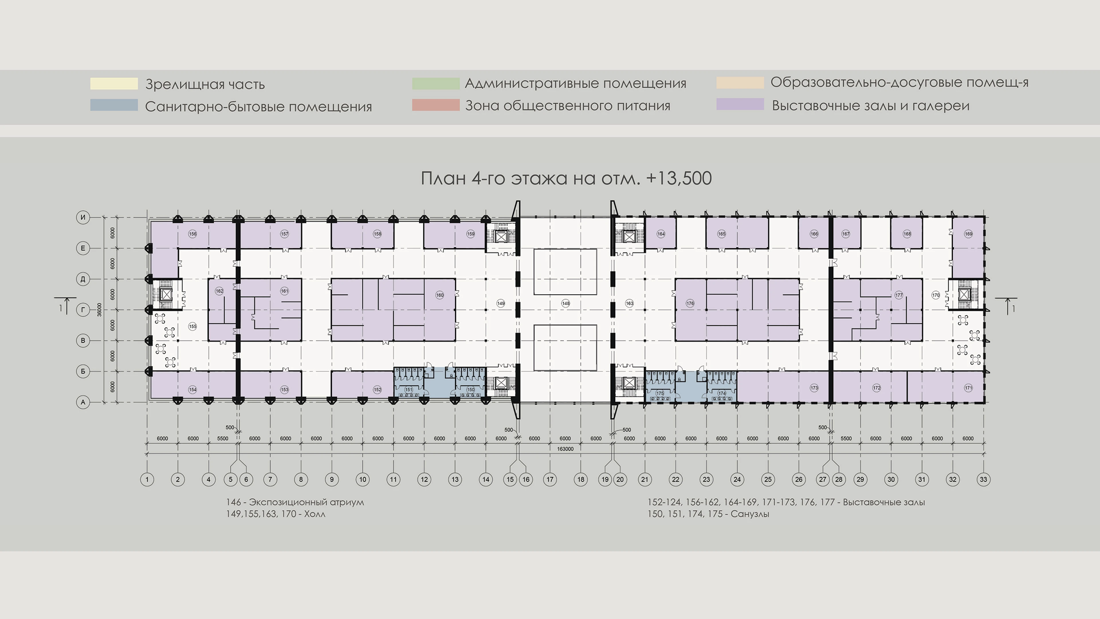 Многофункциональный культурный центр в г. Омске — Изображение №12 — Архитектура на Dprofile