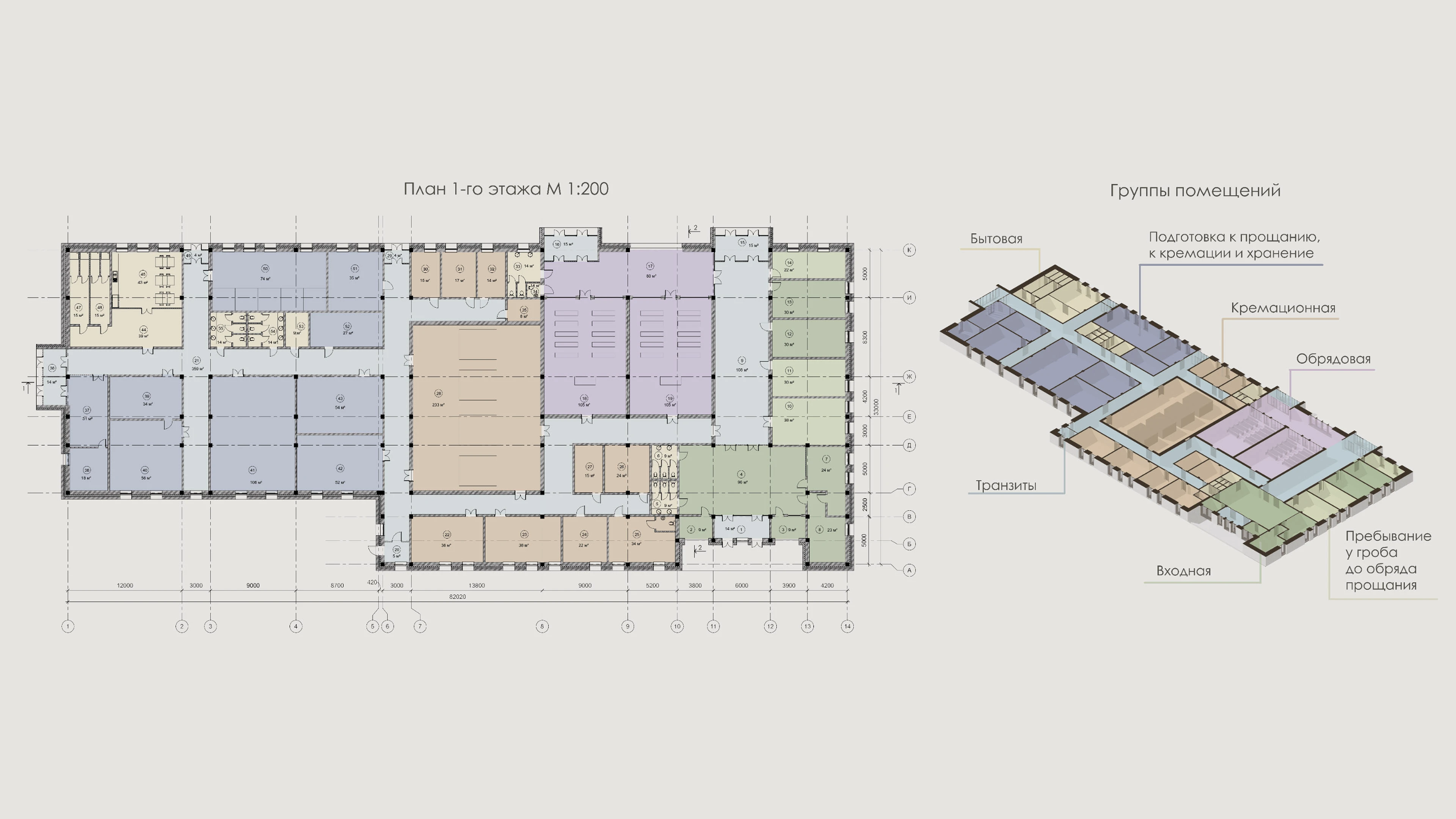Омский областной крематорий в с. Морозовка — Изображение №4 — 3D, Архитектура на Dprofile