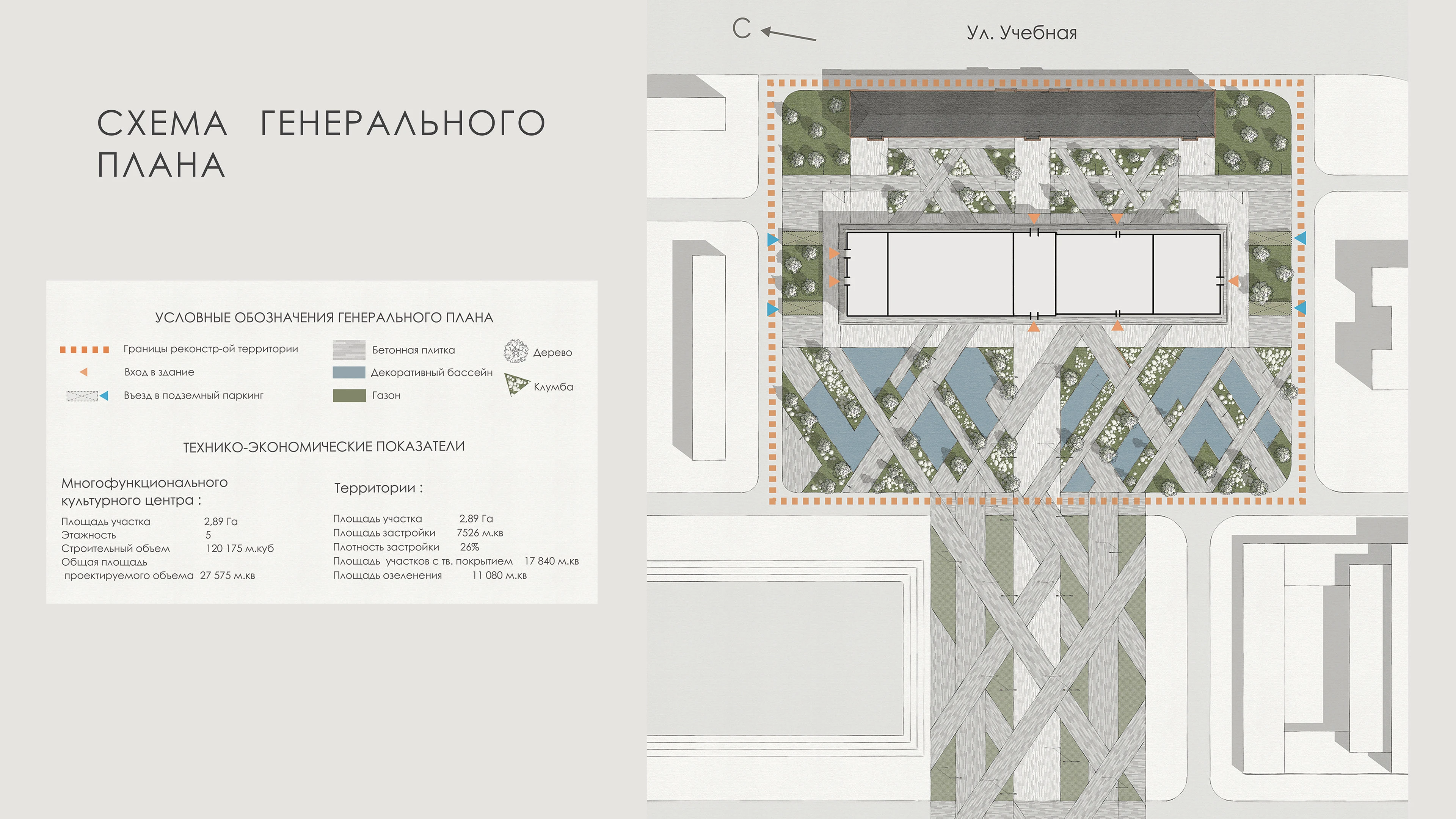 Многофункциональный культурный центр в г. Омске — Изображение №13 — Архитектура на Dprofile