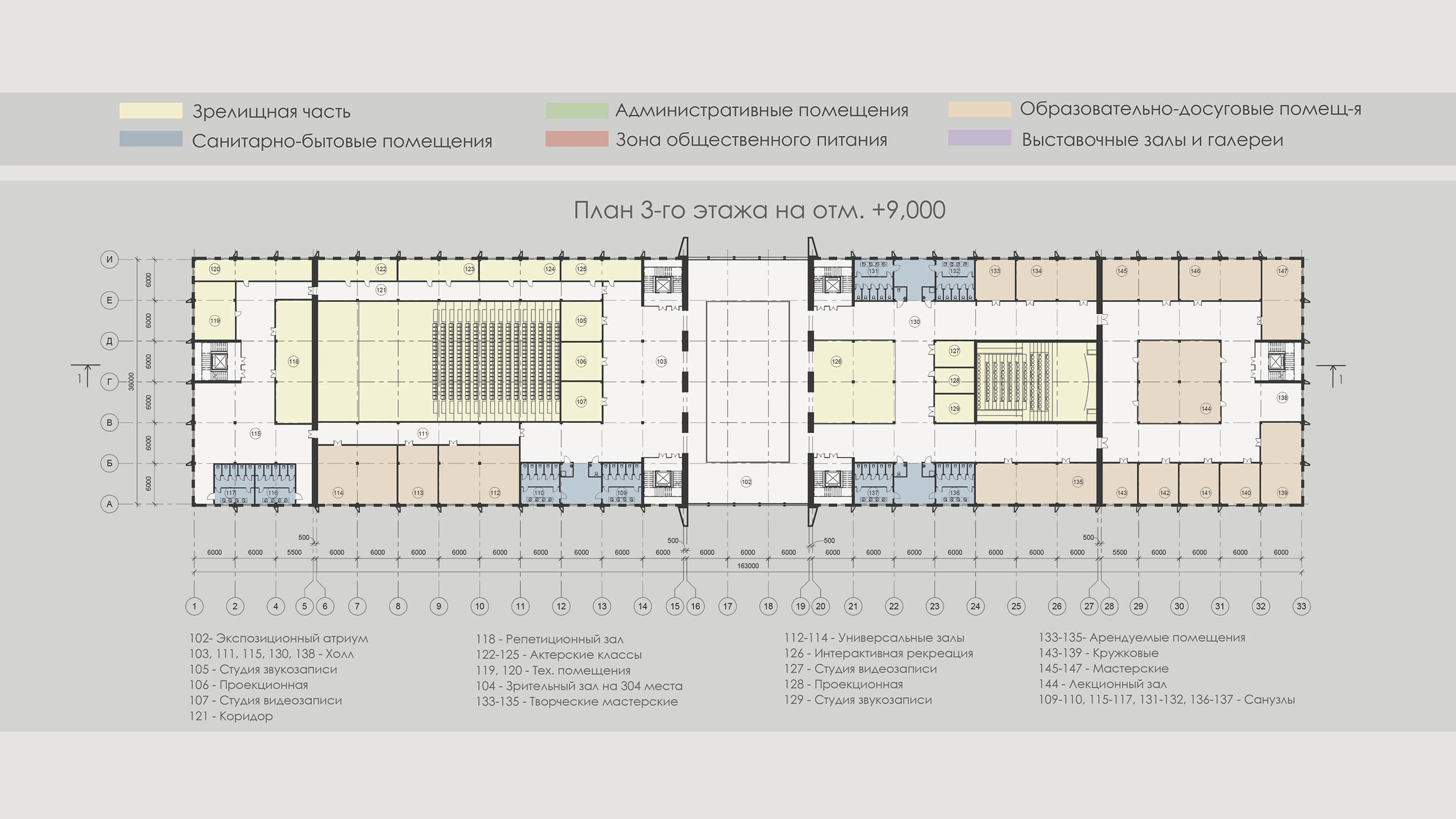 Многофункциональный культурный центр в г. Омске — Изображение №11 — Архитектура на Dprofile