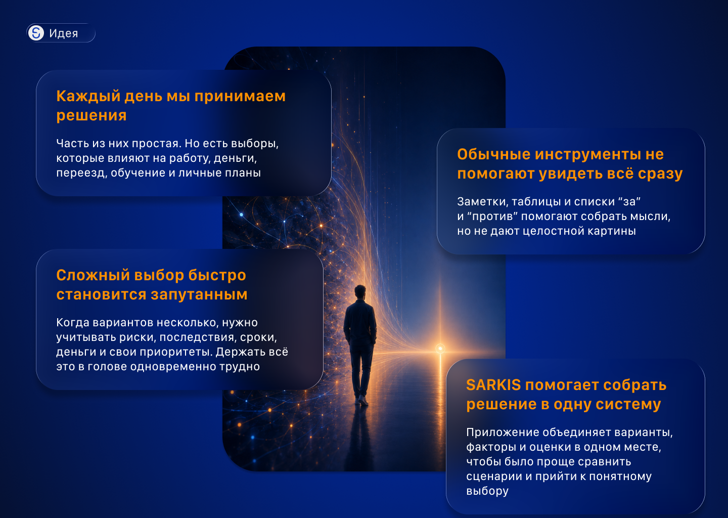 SARKIS — Изображение №3 — Интерфейсы на Dprofile