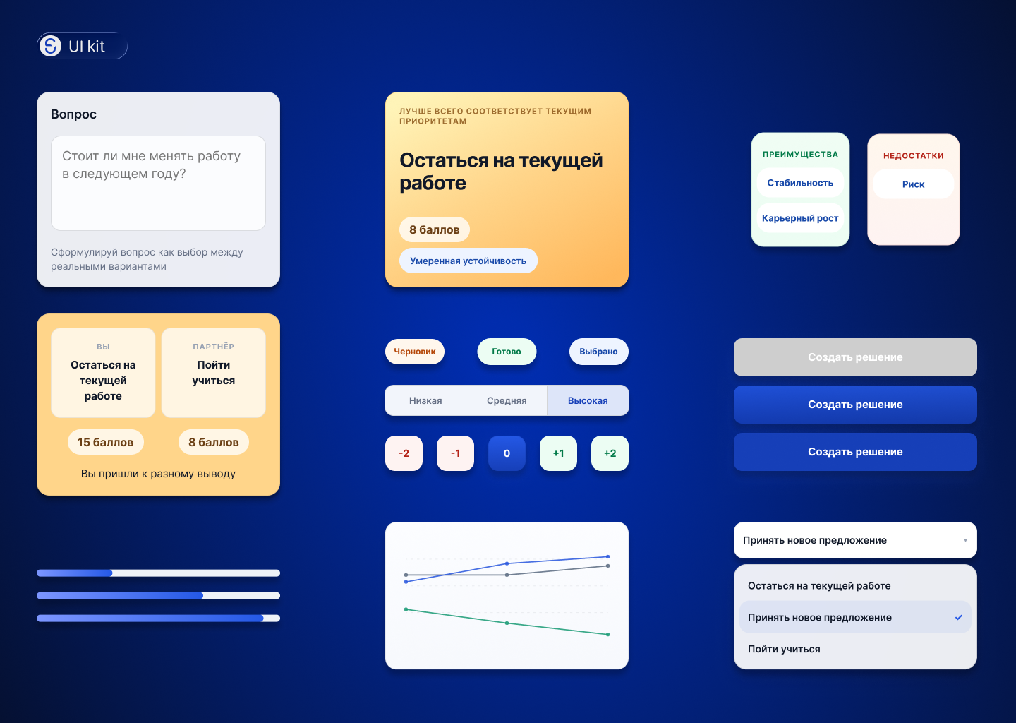 SARKIS — Изображение №6 — Интерфейсы на Dprofile
