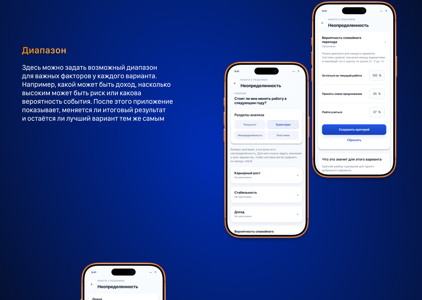 SARKIS — Изображение №13 — Интерфейсы на Dprofile
