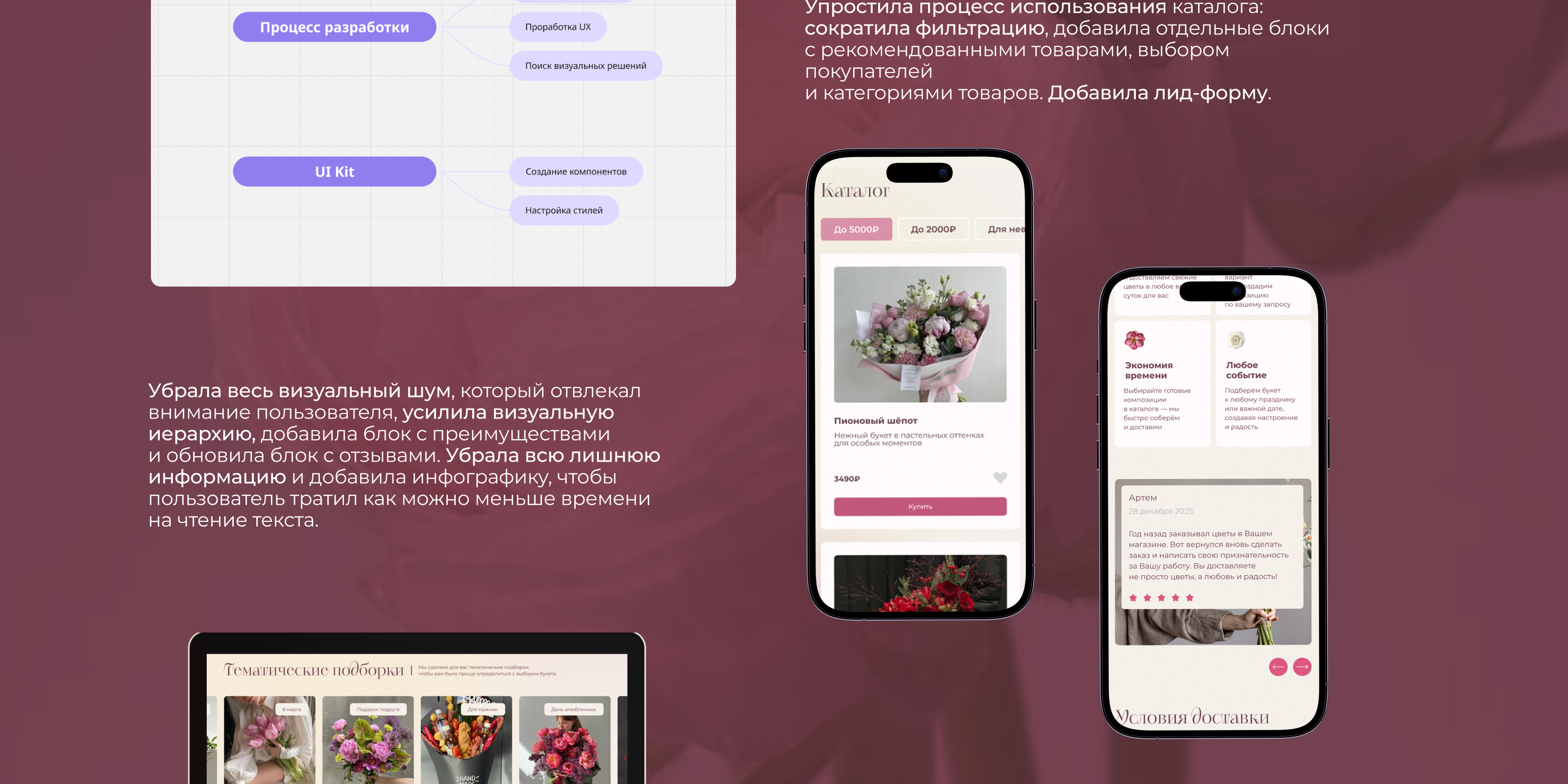 Редизайн для Flowers Studio — Изображение №8 — Интерфейсы на Dprofile