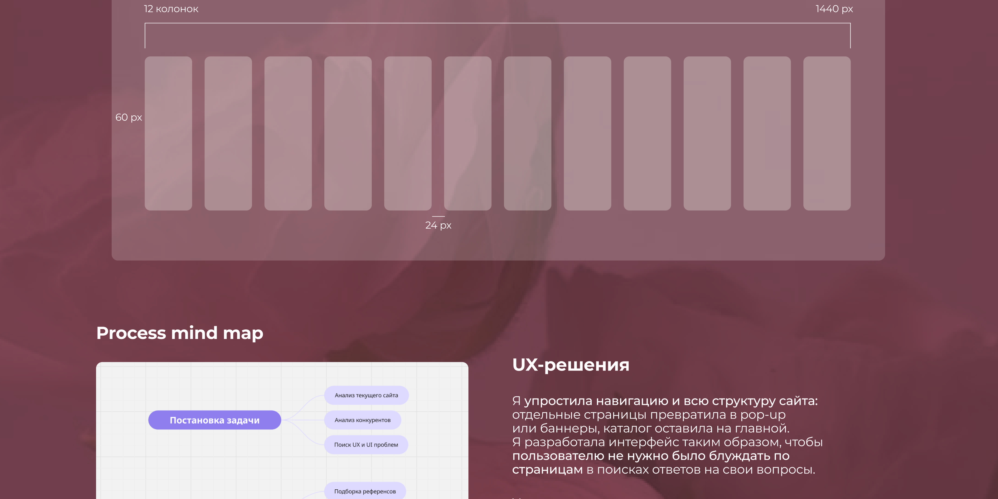 Редизайн для Flowers Studio — Изображение №7 — Интерфейсы на Dprofile