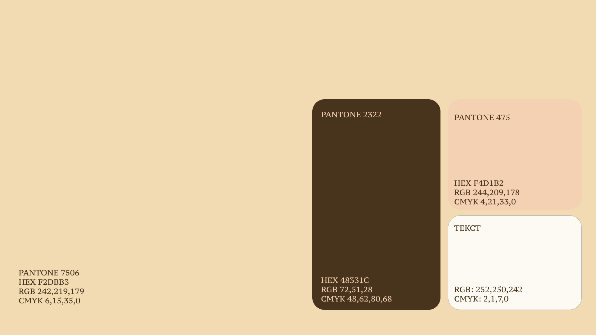 CAKE&CARE SCHOOL | Brand Identity — Изображение №7 — Брендинг, Графика на Dprofile