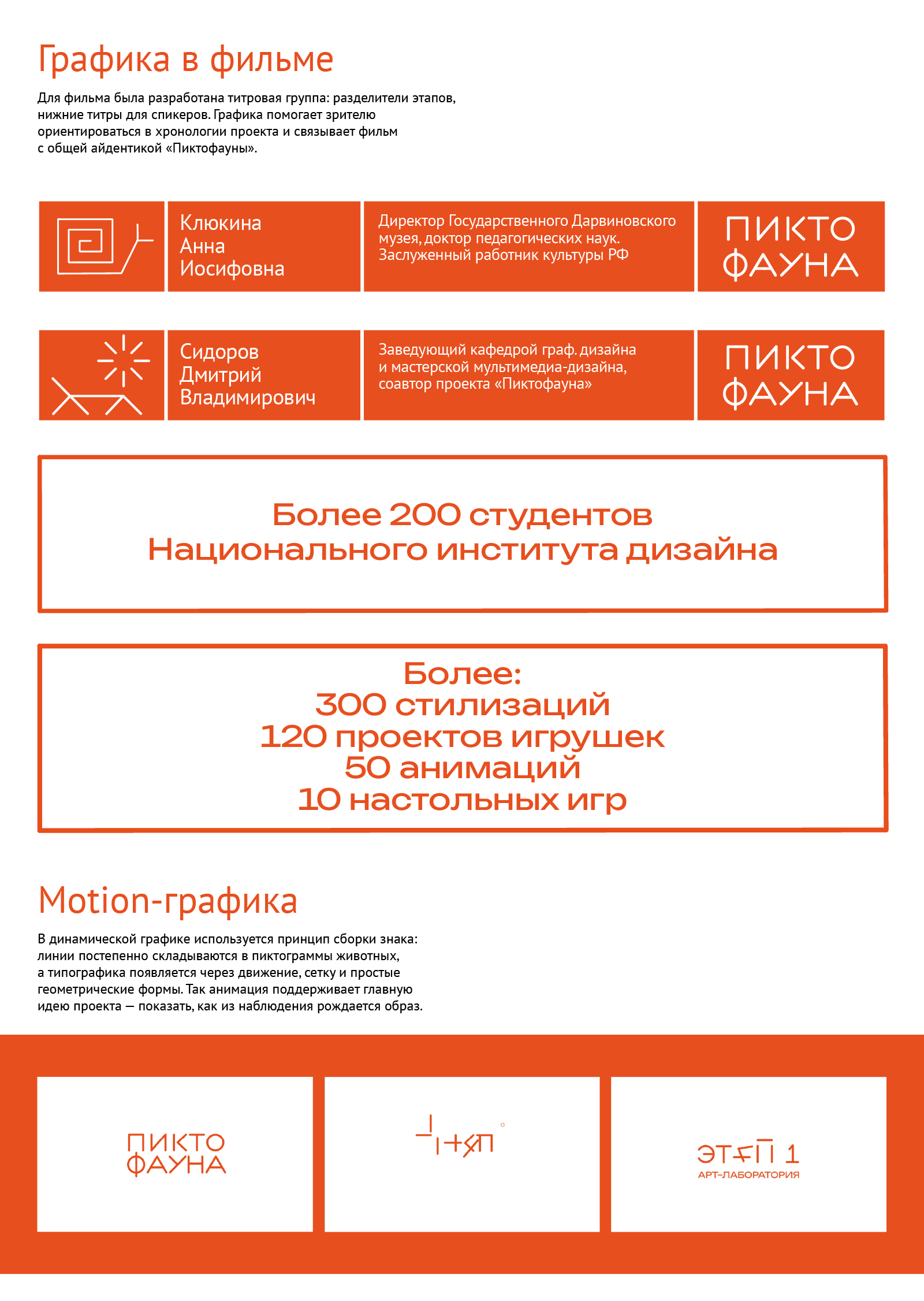 ДИЗАЙН И МОНТАЖ ВИДЕОФИЛЬМА ПРО ПРОЕКТ-ЛАБОРАТОРИЮ «ПИКТОФА… — Изображение №2 — Анимация на Dprofile