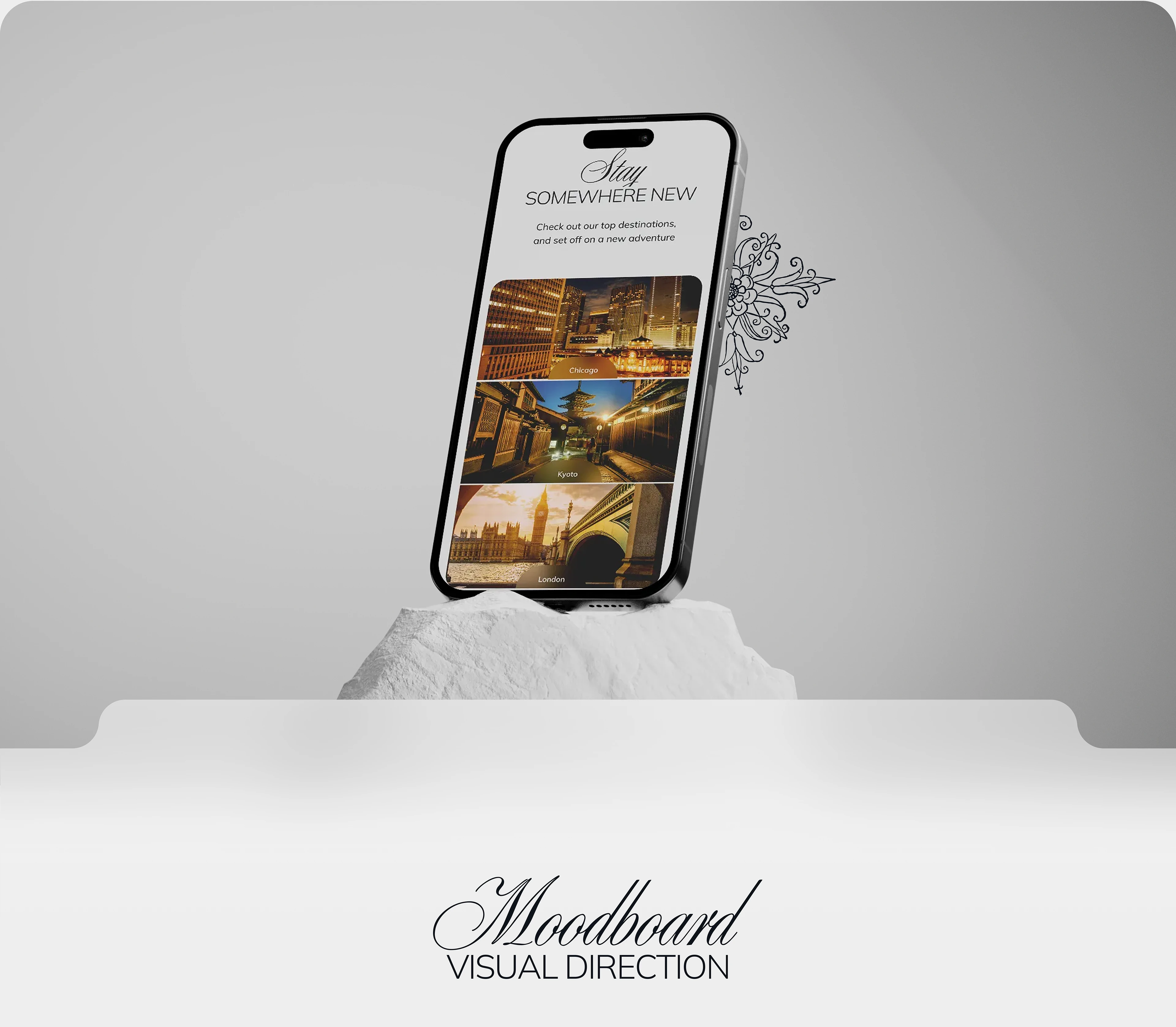 Hilton Website Redesign — UX/UI Case Study — Изображение №9 — Интерфейсы, Анимация на Dprofile