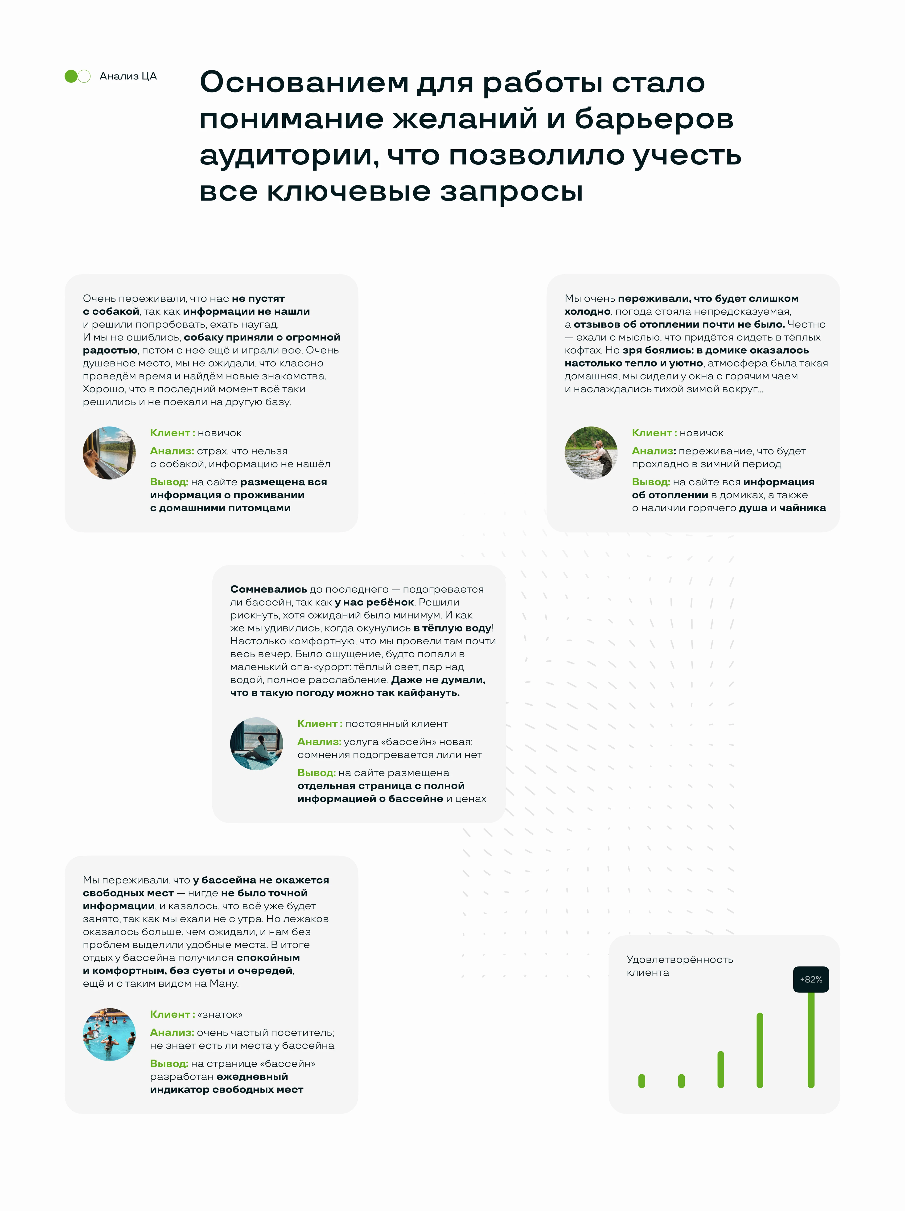 Managrad — сайт бронирования | UX/UI/Web design — Изображение №12 — Интерфейсы на Dprofile