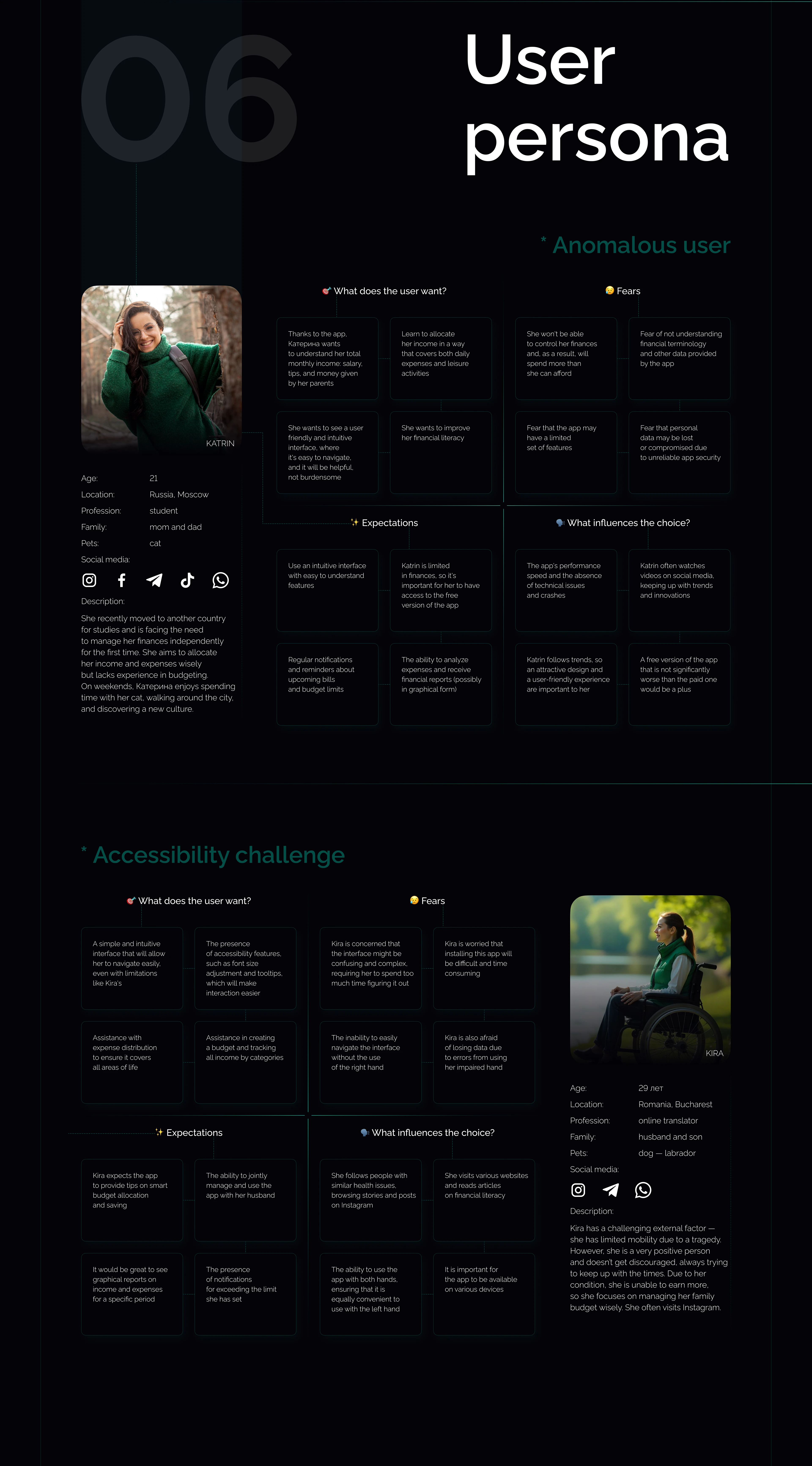 Finance Master | Mobile App | UX/UI Design — Изображение №7 — Интерфейсы на Dprofile