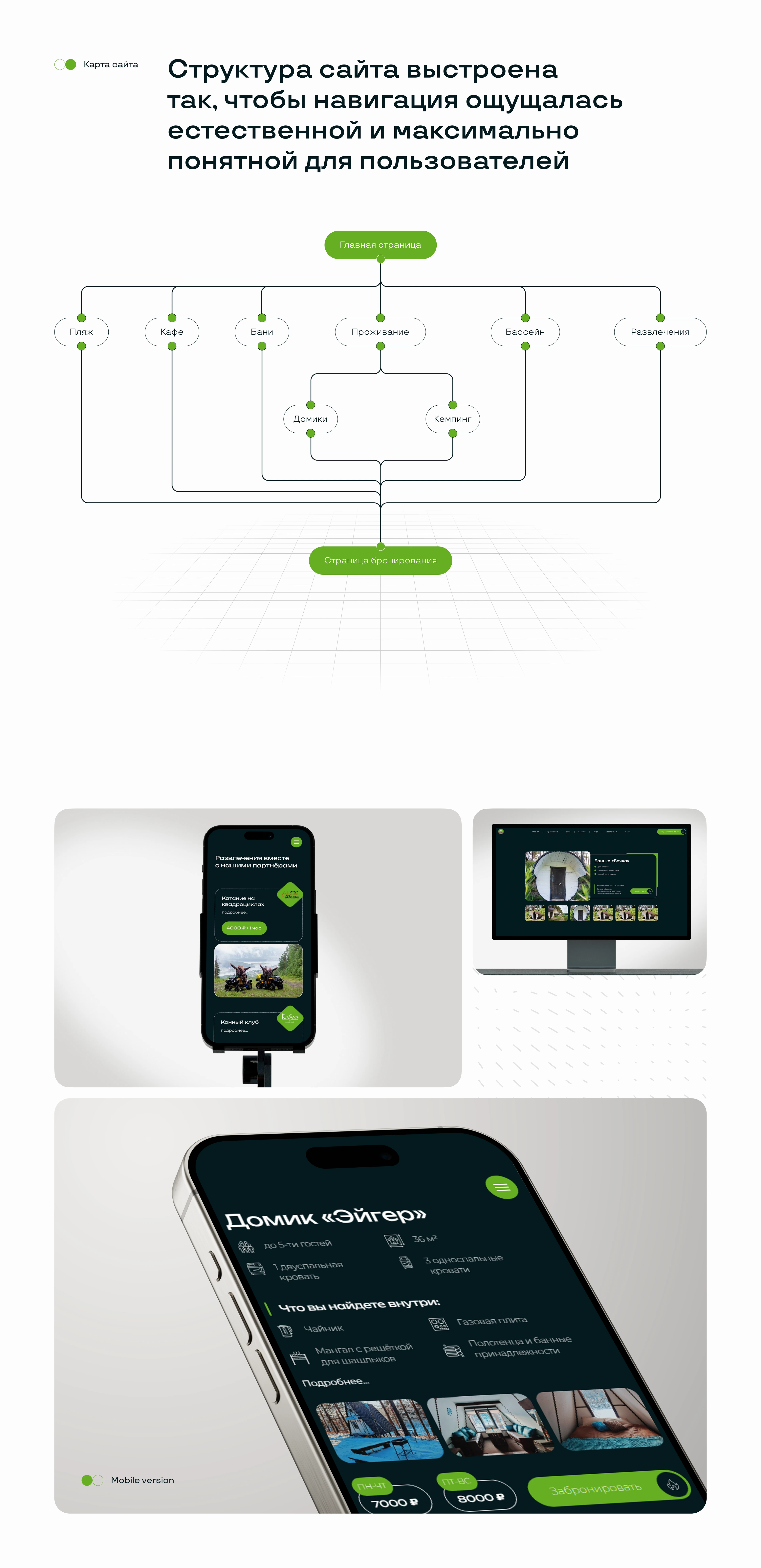 Managrad — сайт бронирования | UX/UI/Web design — Изображение №11 — Интерфейсы на Dprofile