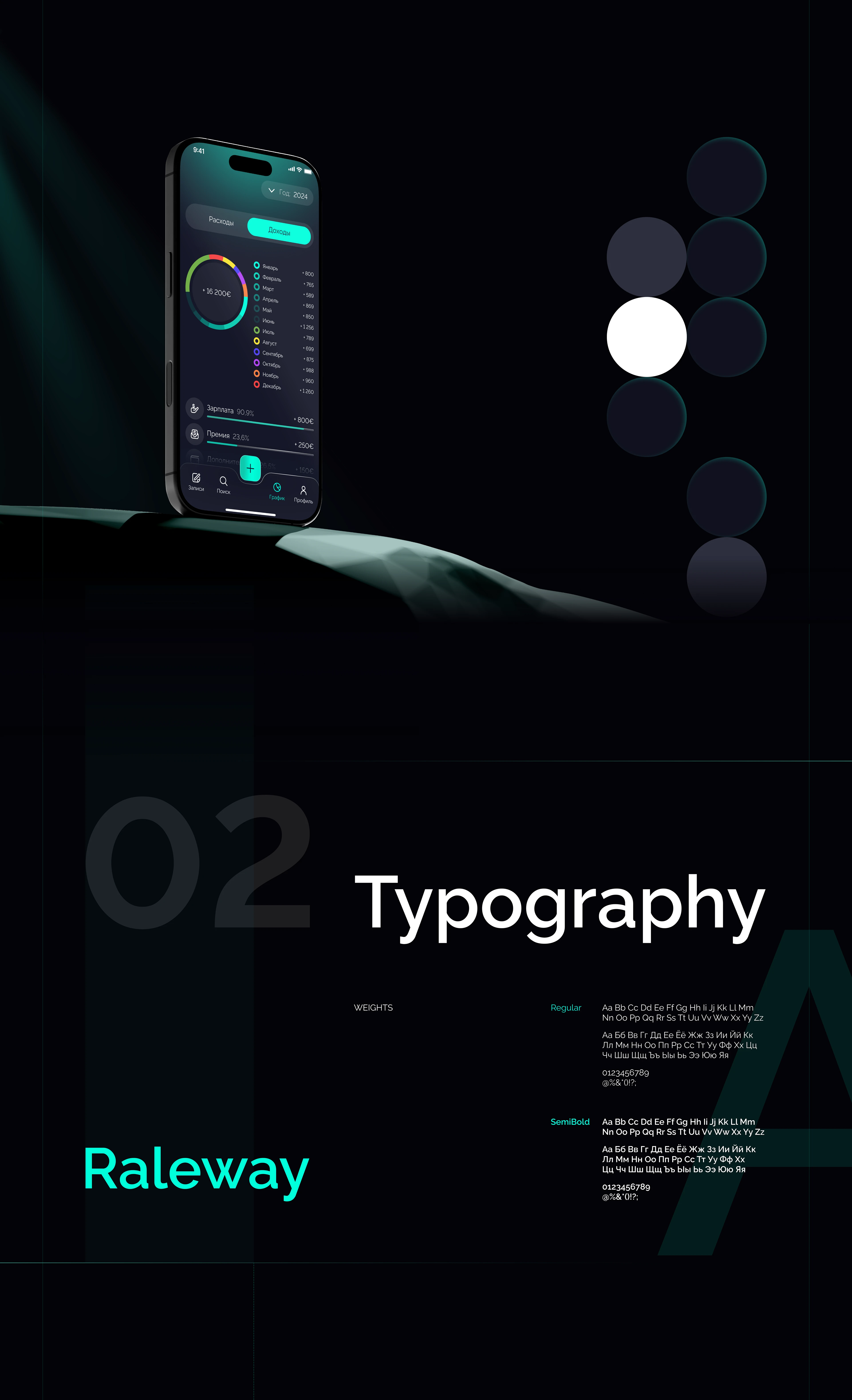 Finance Master | Mobile App | UX/UI Design — Изображение №4 — Интерфейсы на Dprofile