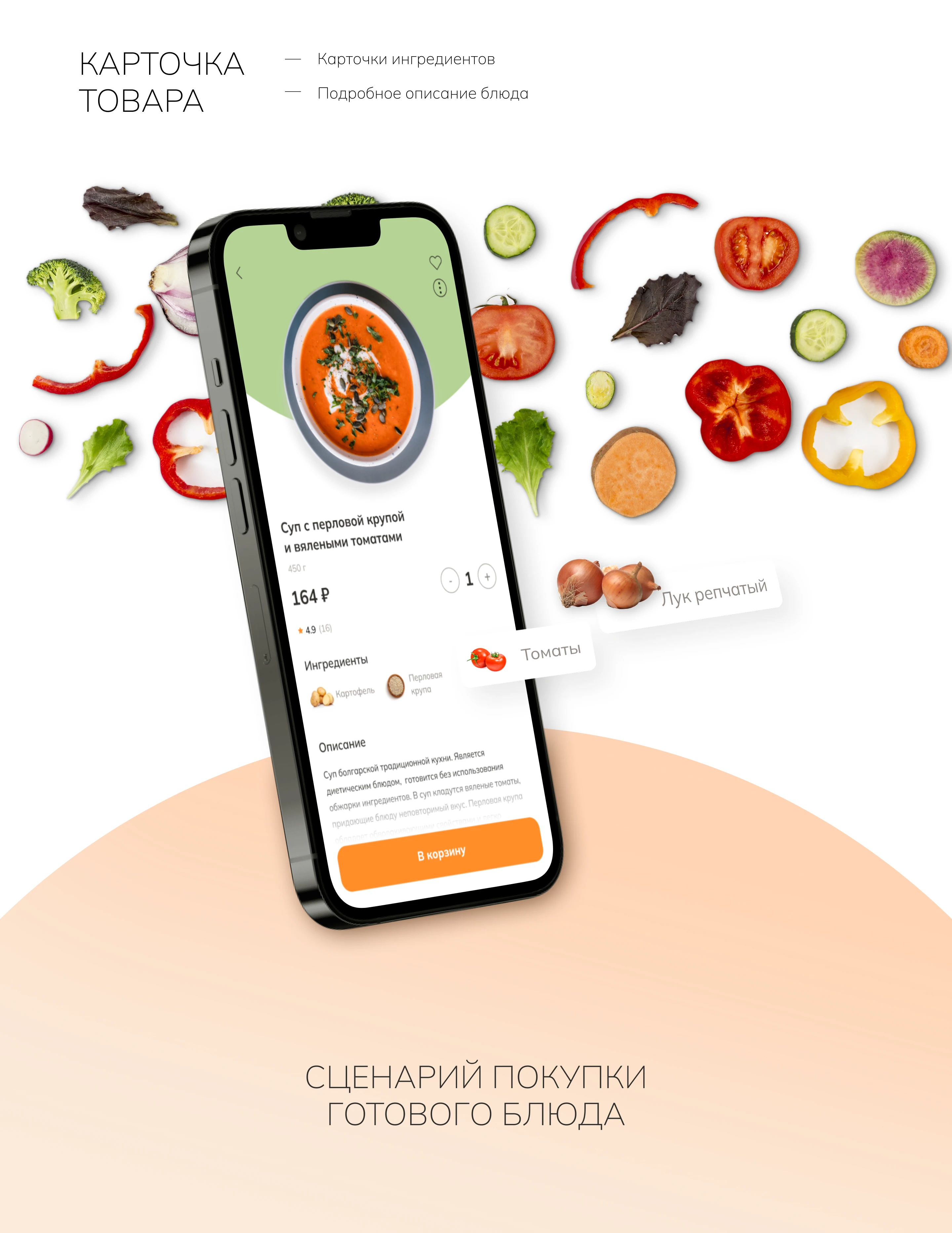 Your_Meal_Food_Delivery — Изображение №6 — Интерфейсы на Dprofile