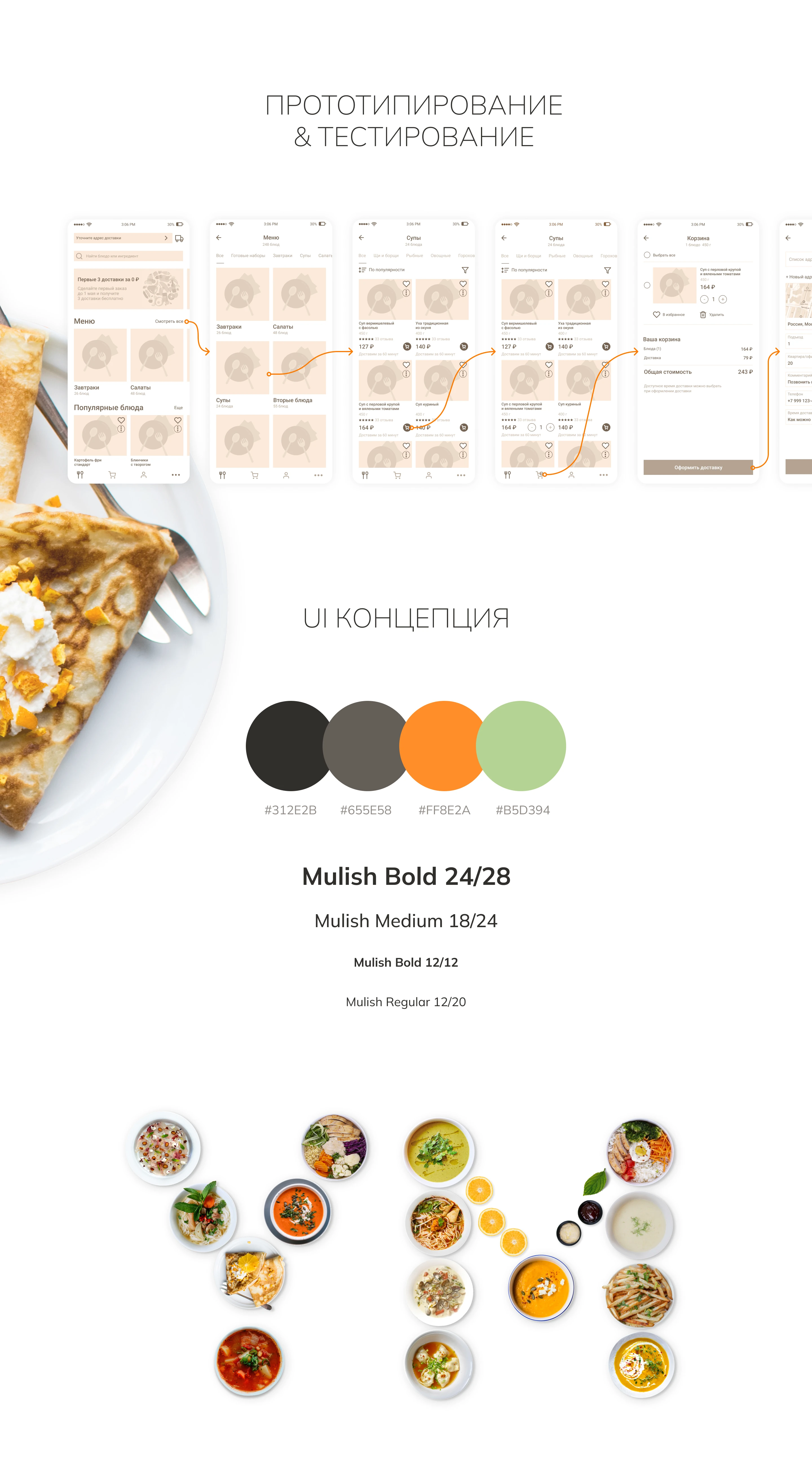 Your_Meal_Food_Delivery — Изображение №3 — Интерфейсы на Dprofile
