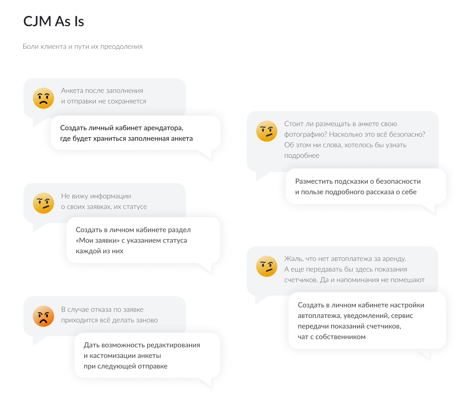Domclick_tenant's_personal_account — Изображение №3 — Интерфейсы на Dprofile