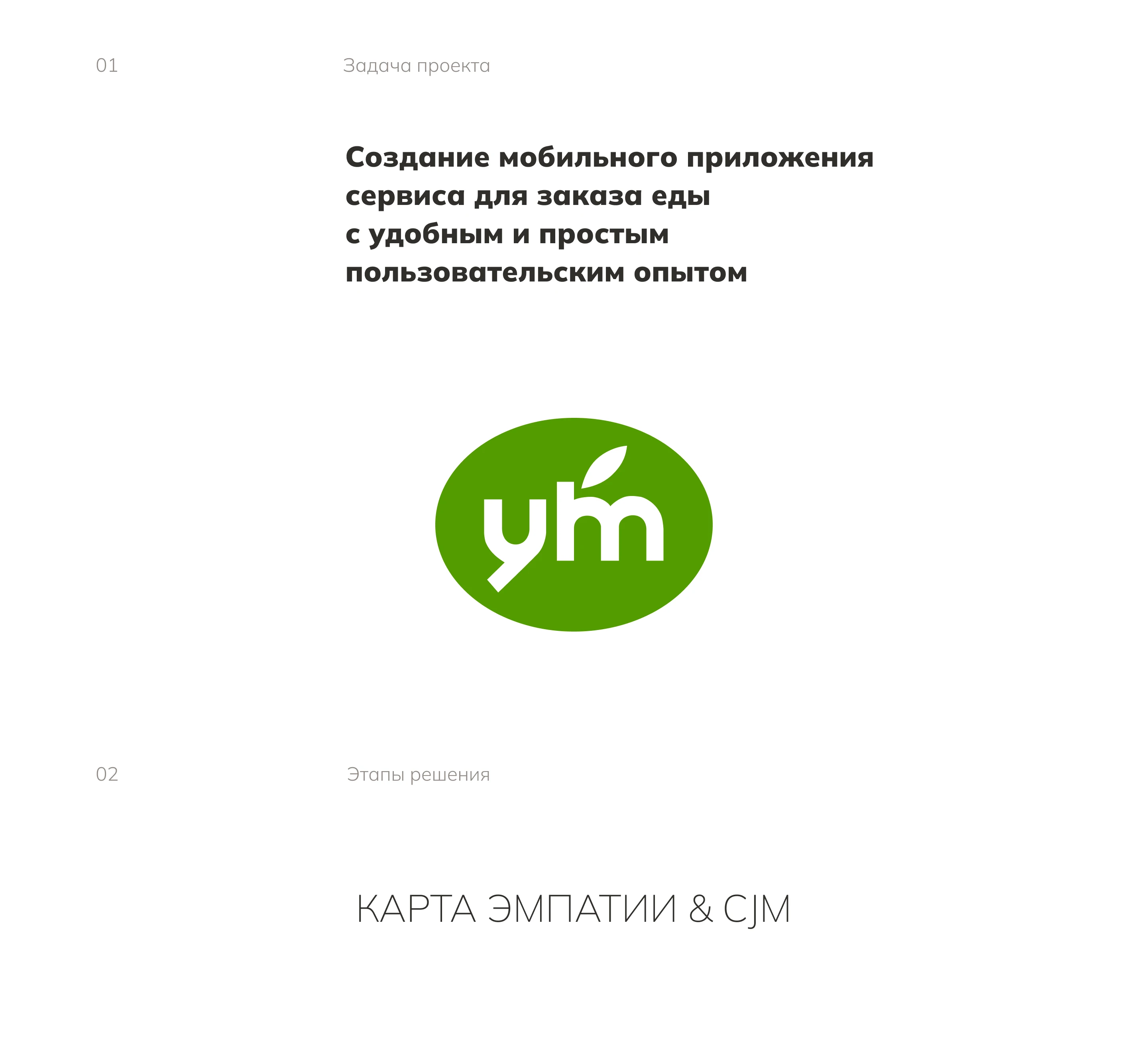 Your_Meal_Food_Delivery — Изображение №2 — Интерфейсы на Dprofile