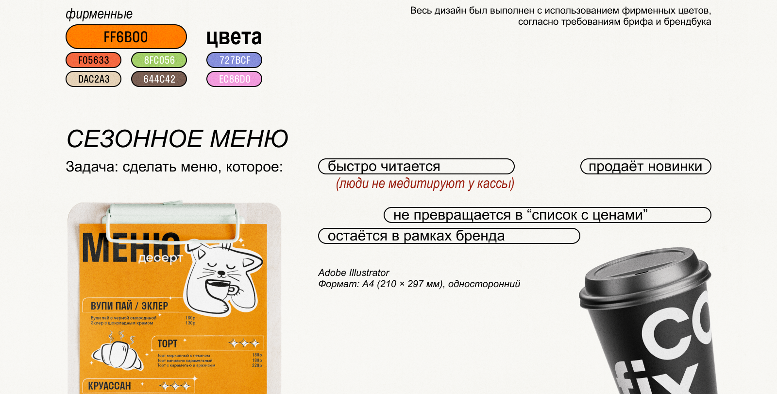 Cofix — системный дизайн для продаж: от меню до франшизы — Изображение №2 — Иллюстрация, Графика на Dprofile