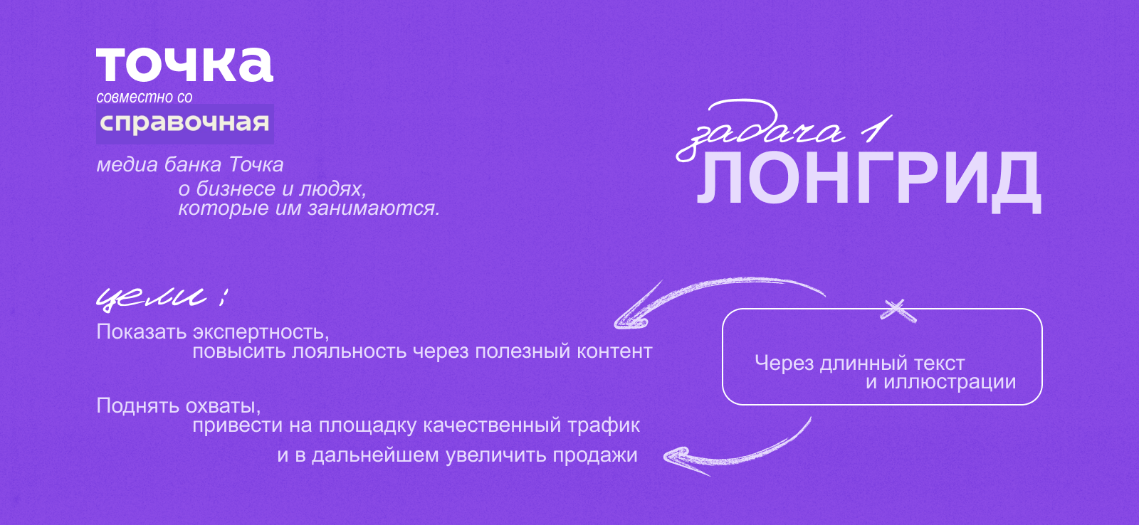 Дизайн для Точка Банк — Изображение №3 — Иллюстрация, Маркетинг на Dprofile