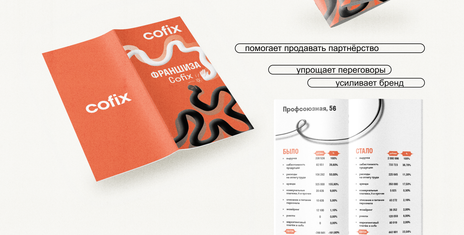 Cofix — системный дизайн для продаж: от меню до франшизы — Изображение №8 — Иллюстрация, Графика на Dprofile